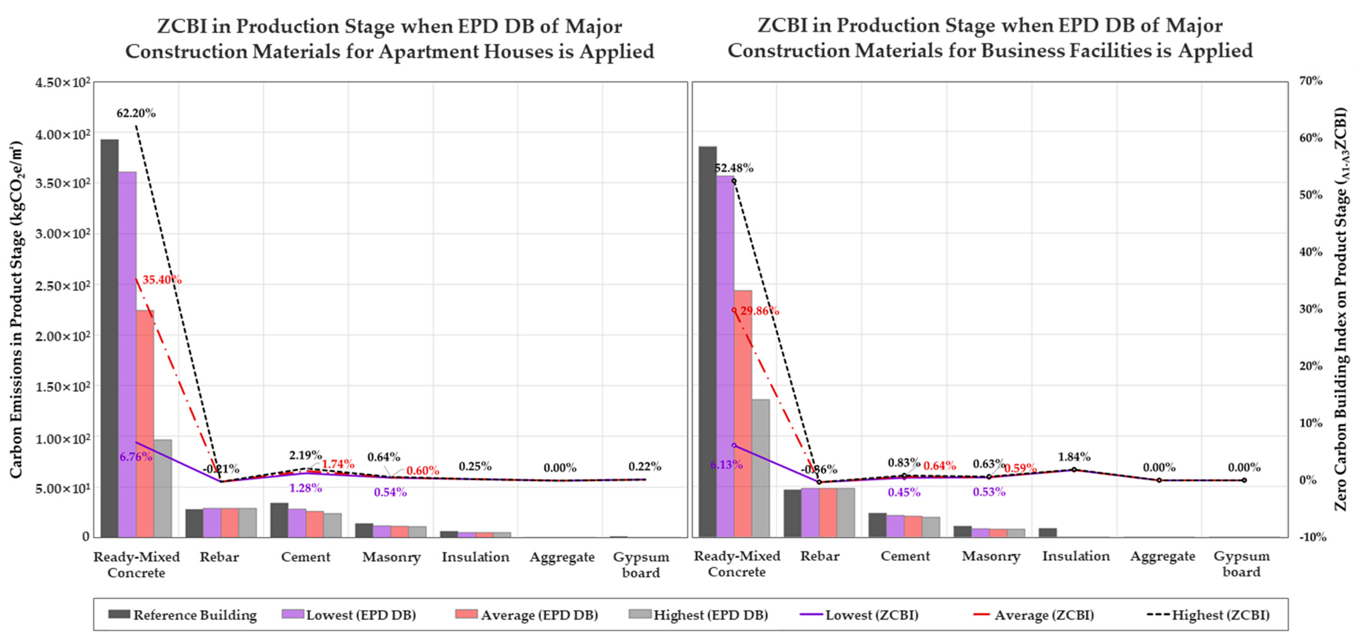 Applsci 15 06533 g005
