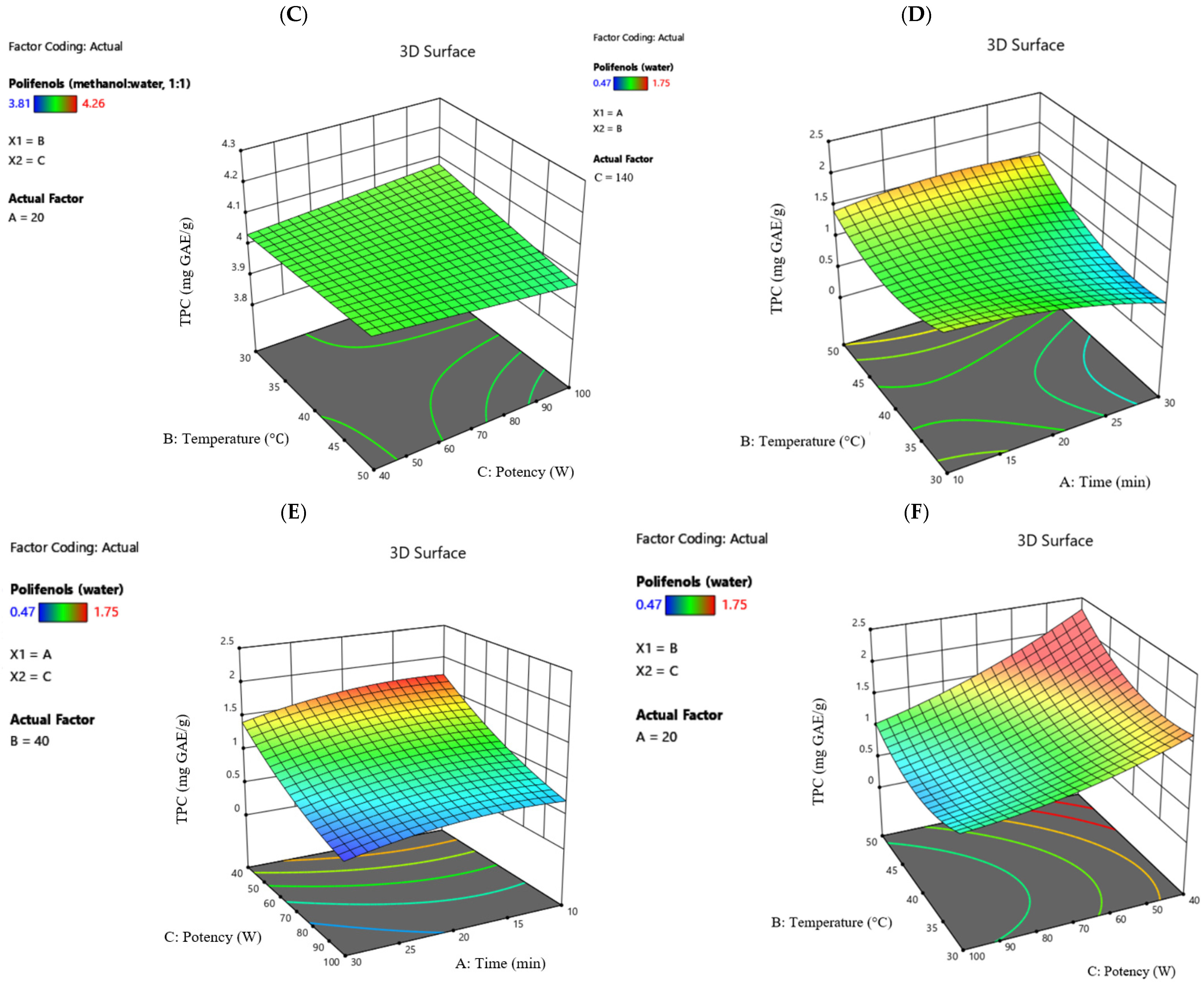 Applsci 15 06534 g001b