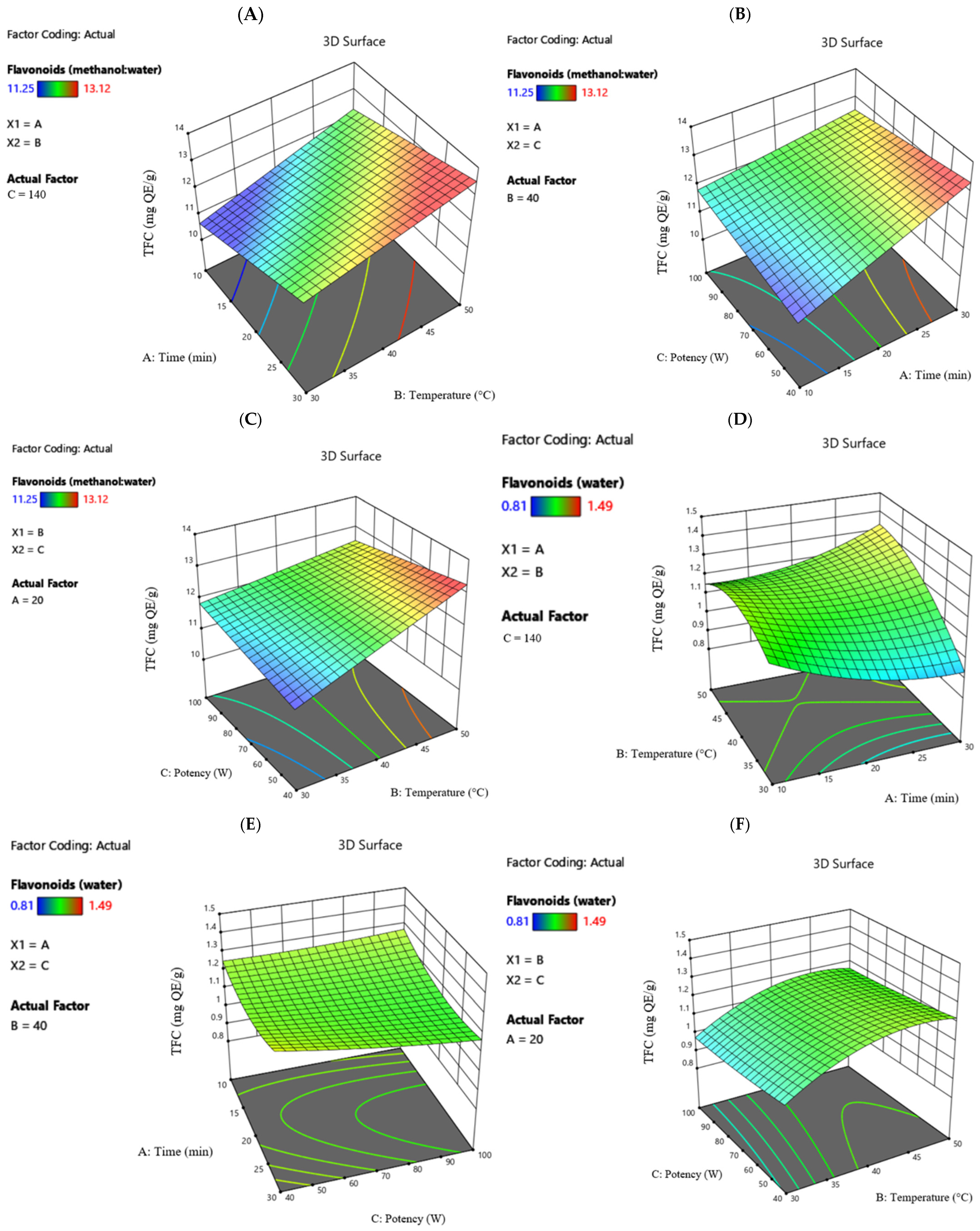 Applsci 15 06534 g002
