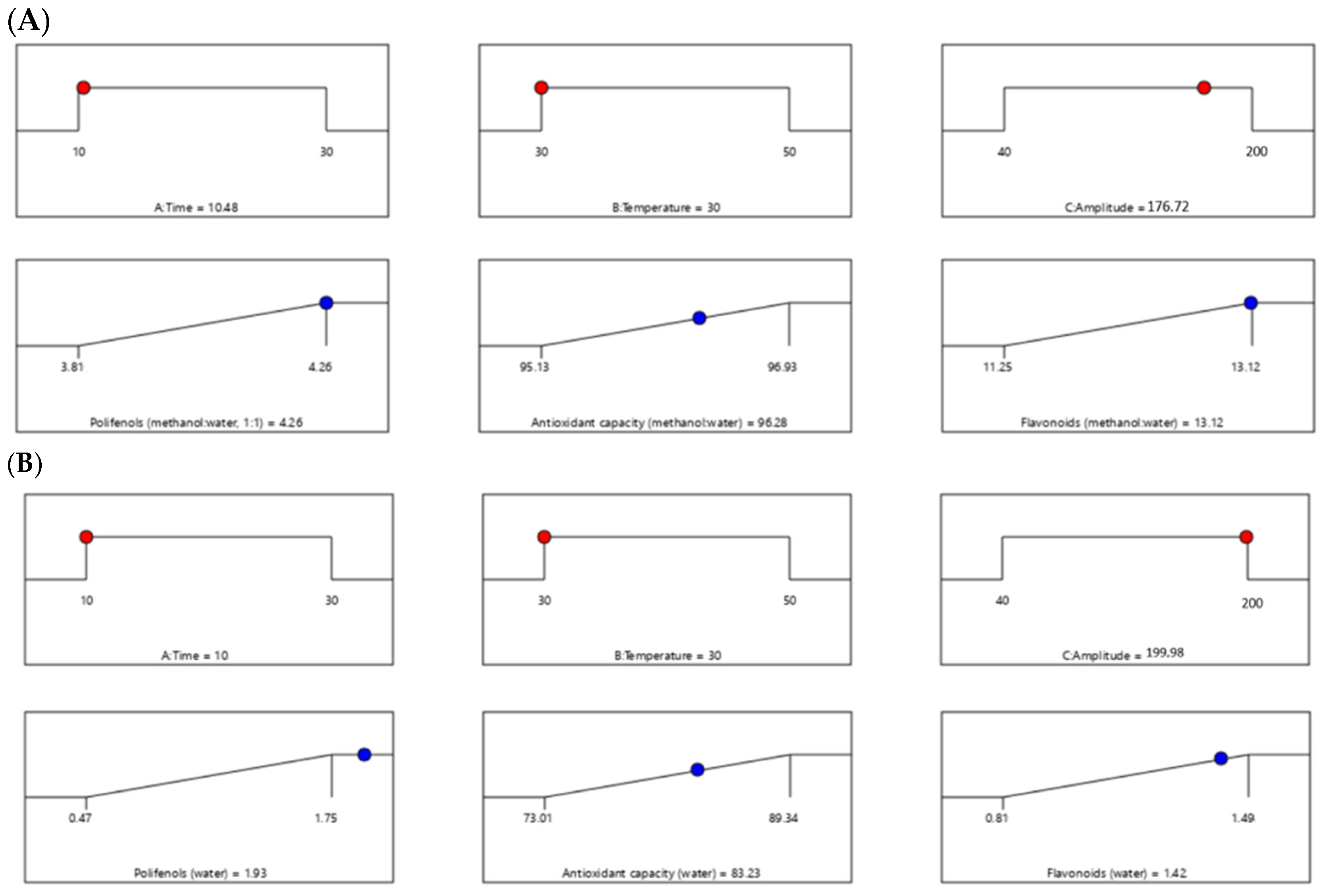 Applsci 15 06534 g004
