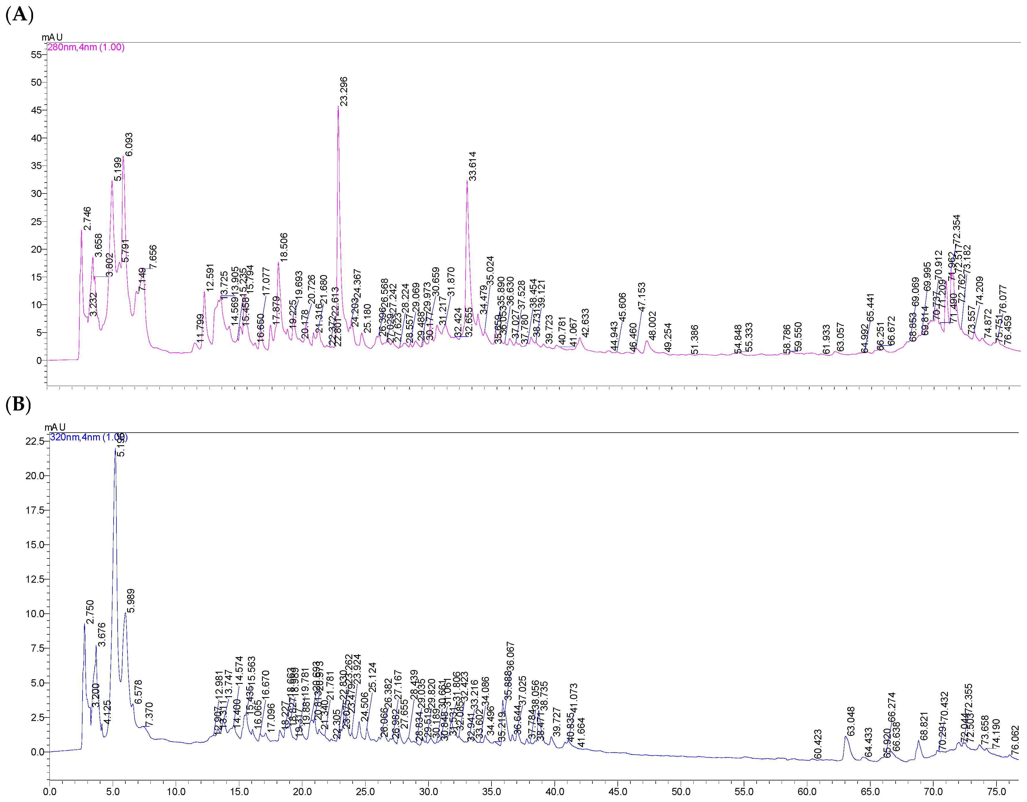 Applsci 15 06534 g005