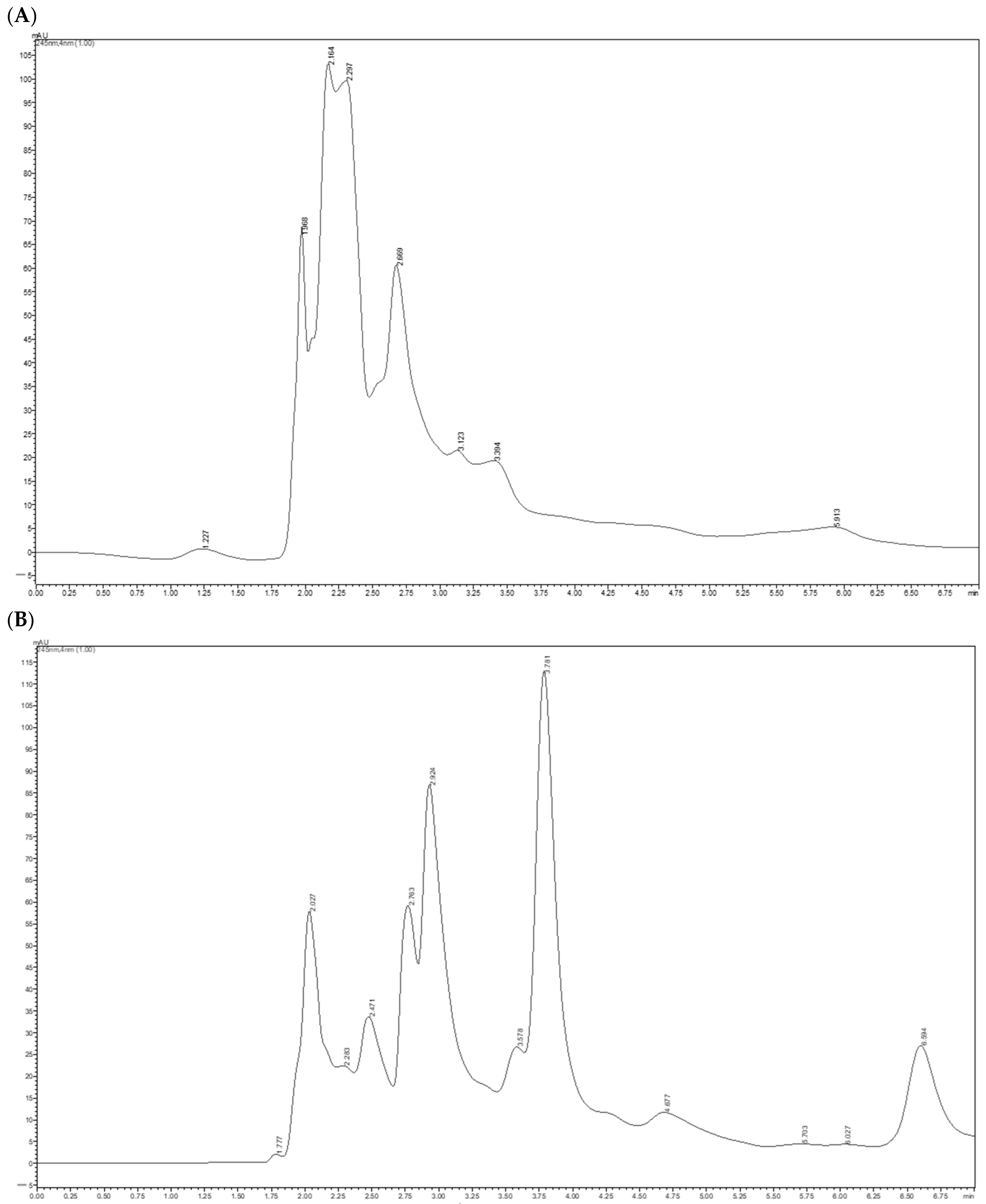 Applsci 15 06534 g007