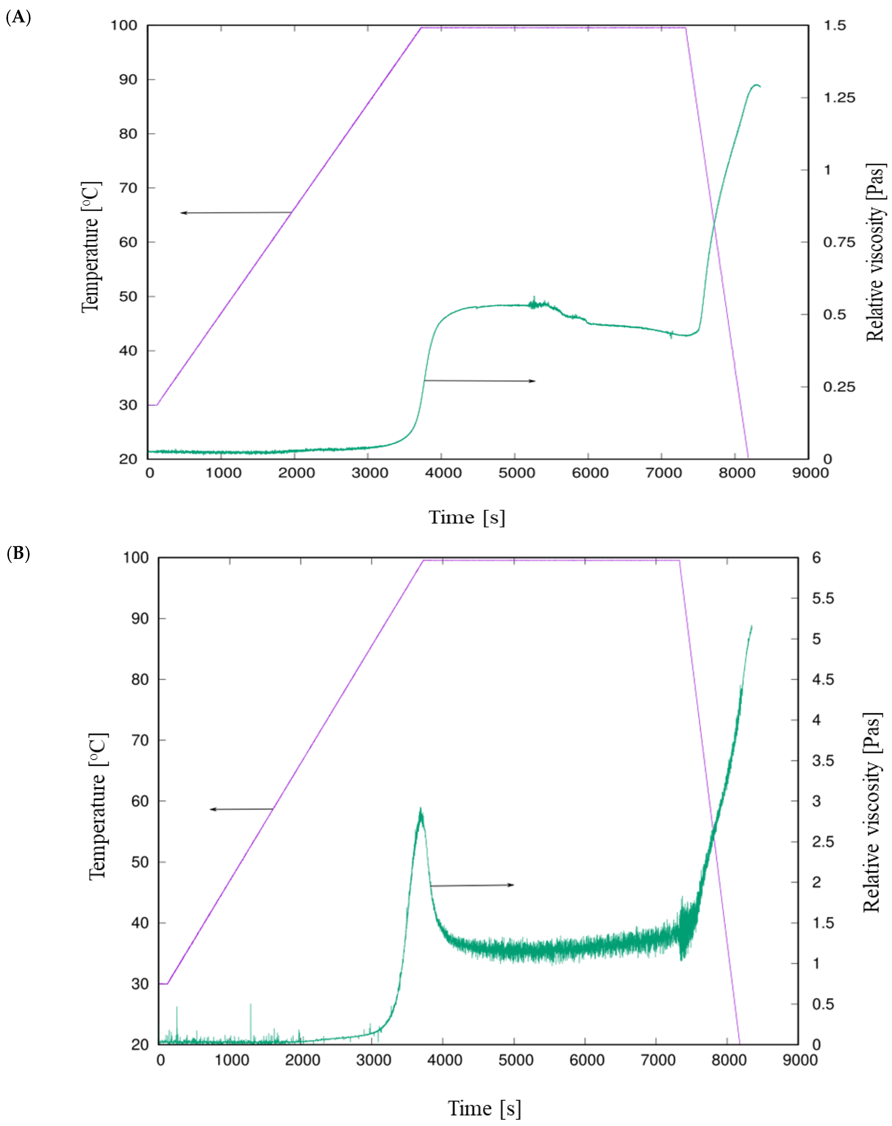 Applsci 15 06540 g001