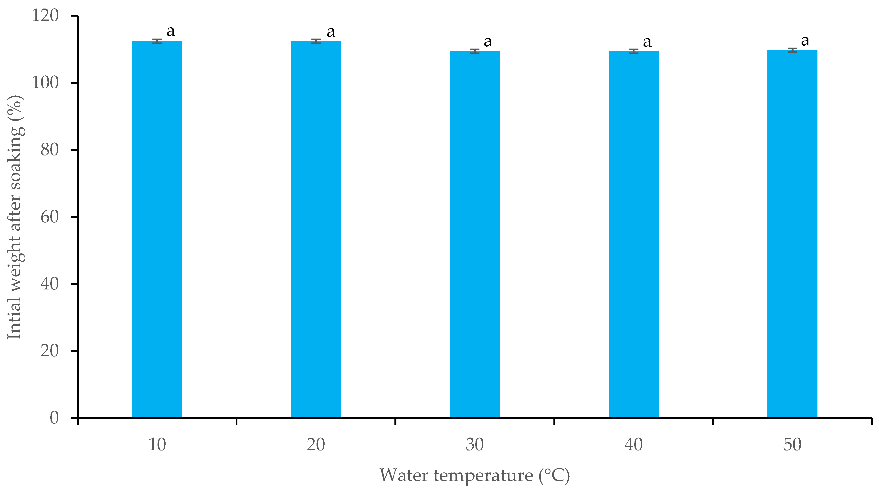 Applsci 15 06540 g003