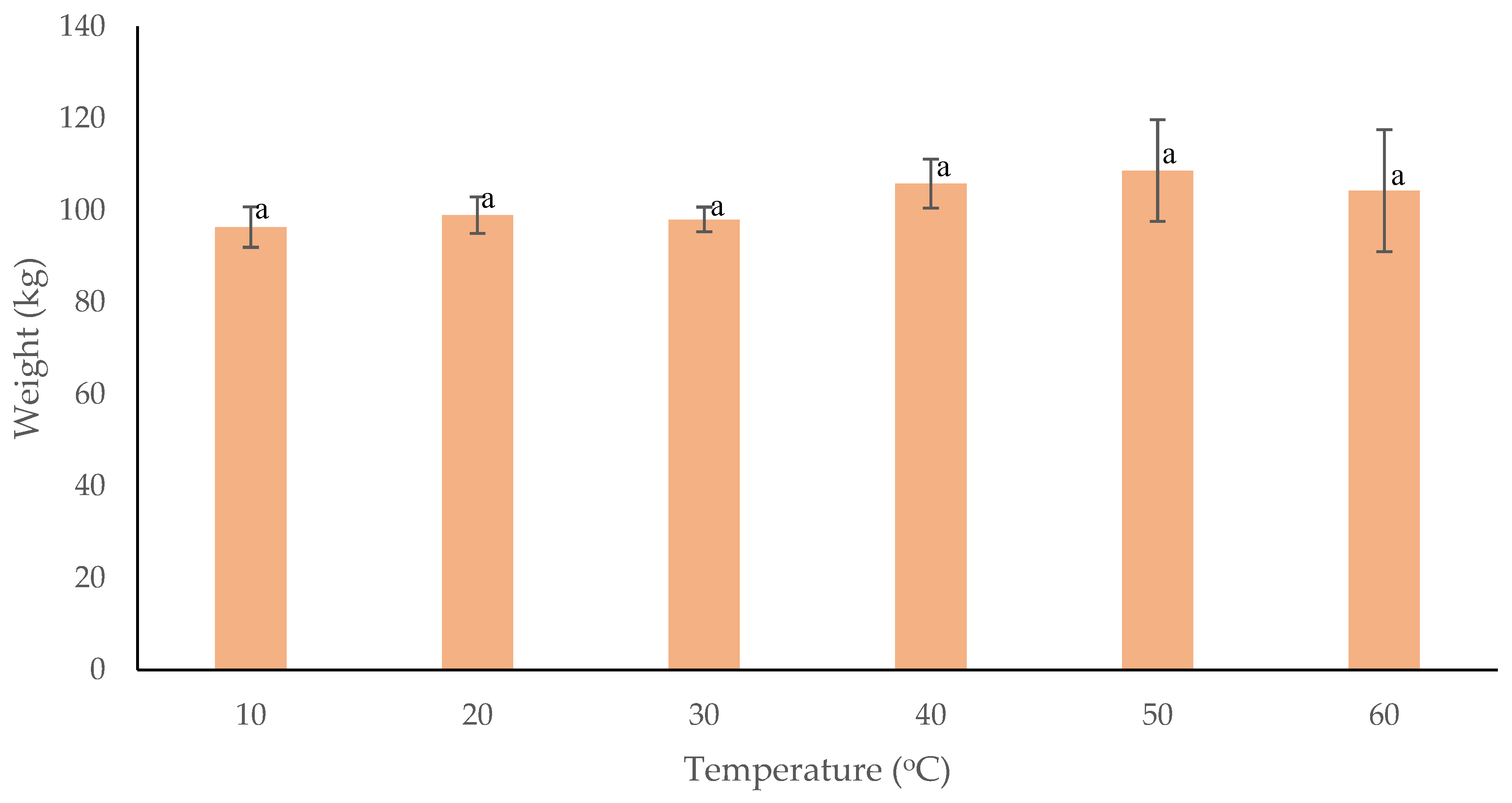 Applsci 15 06540 g004