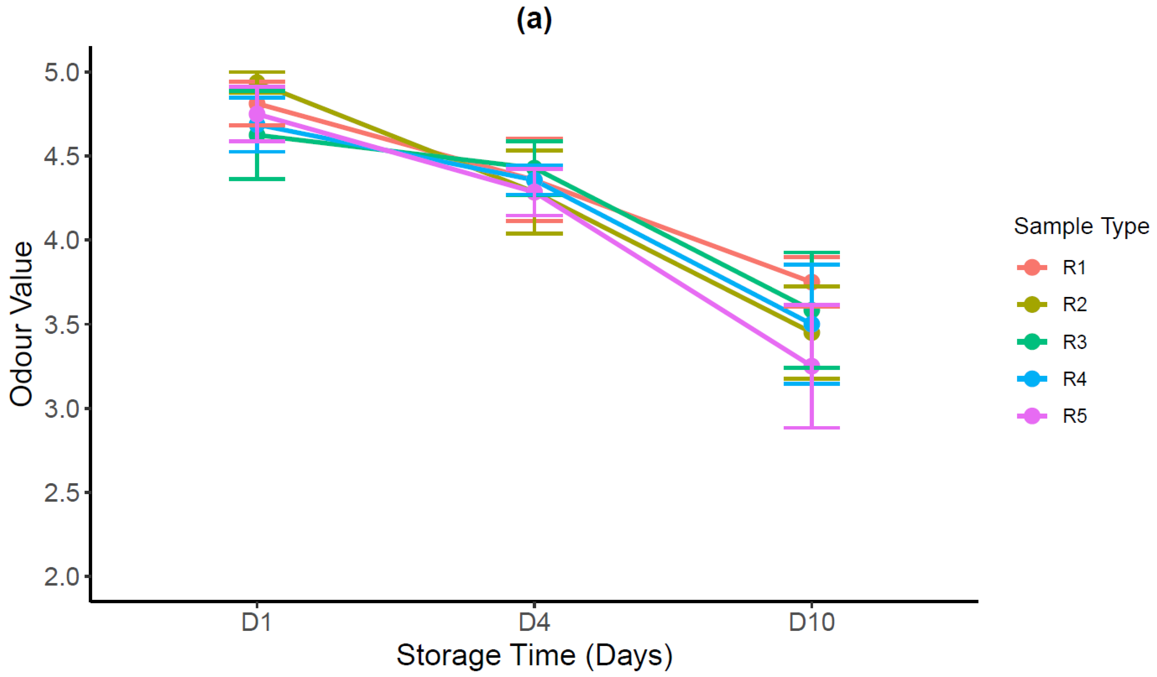 Applsci 15 06540 g005a