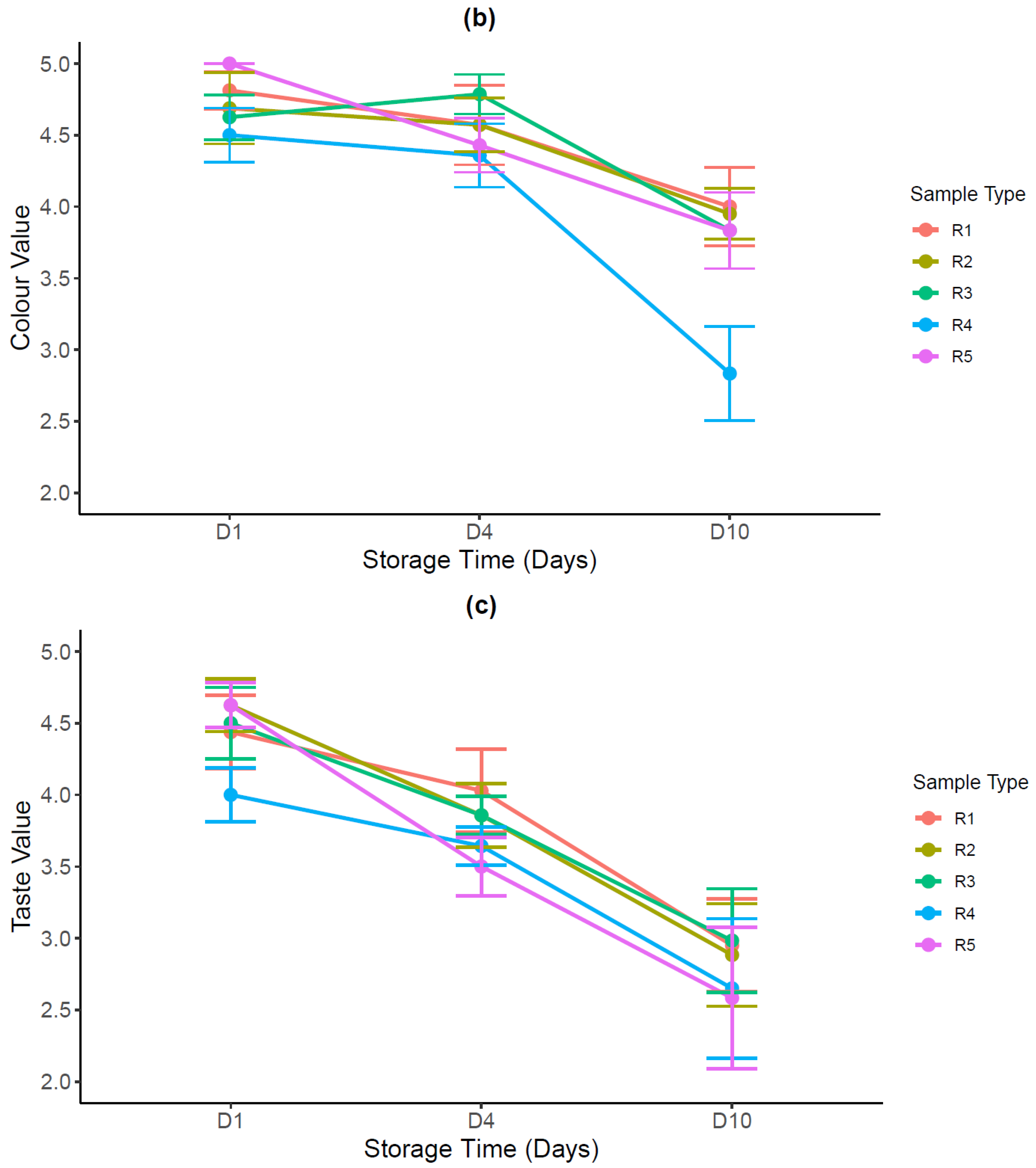 Applsci 15 06540 g005b
