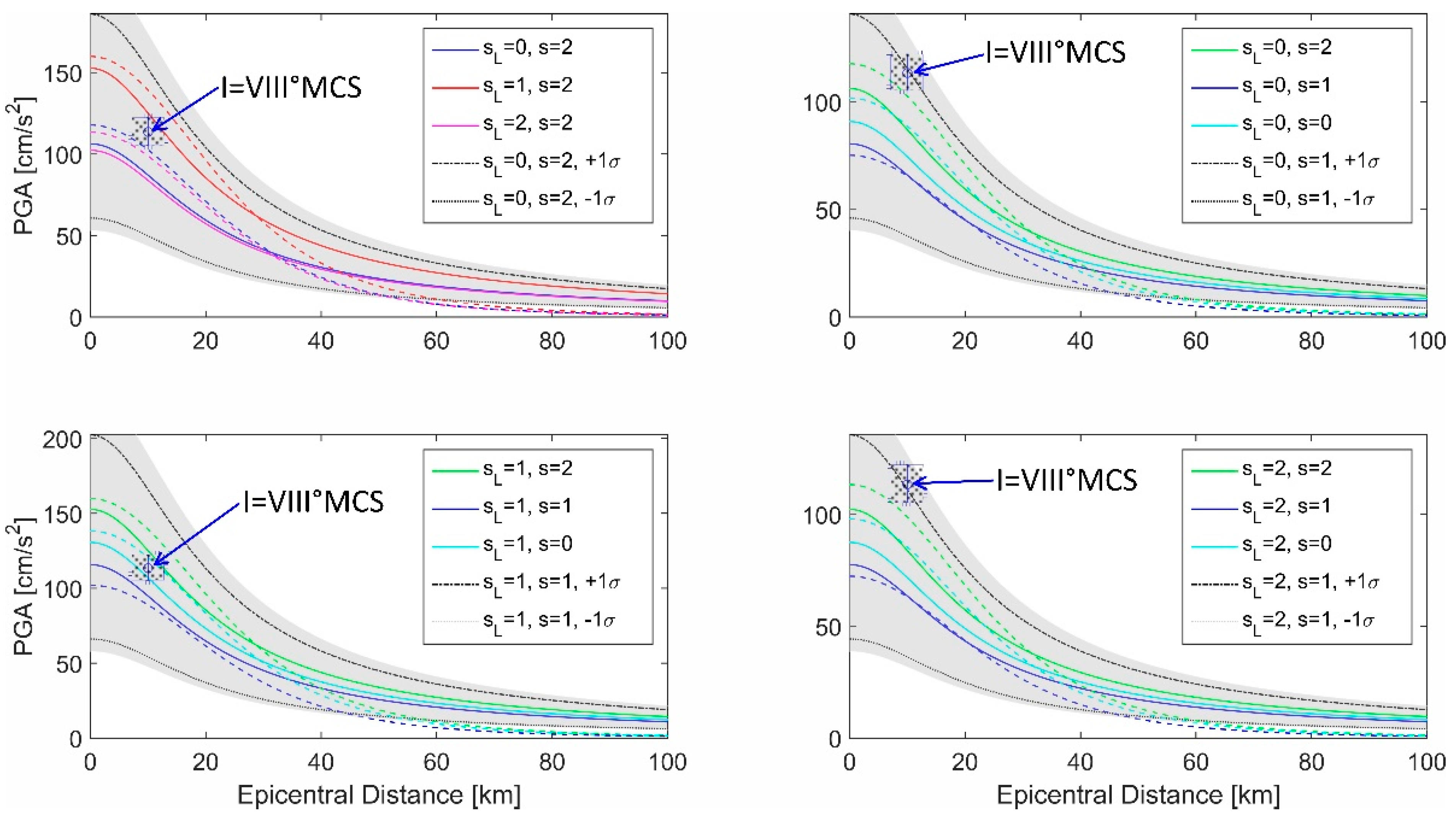 Applsci 15 06542 g002 Applsci 15 06542 g002