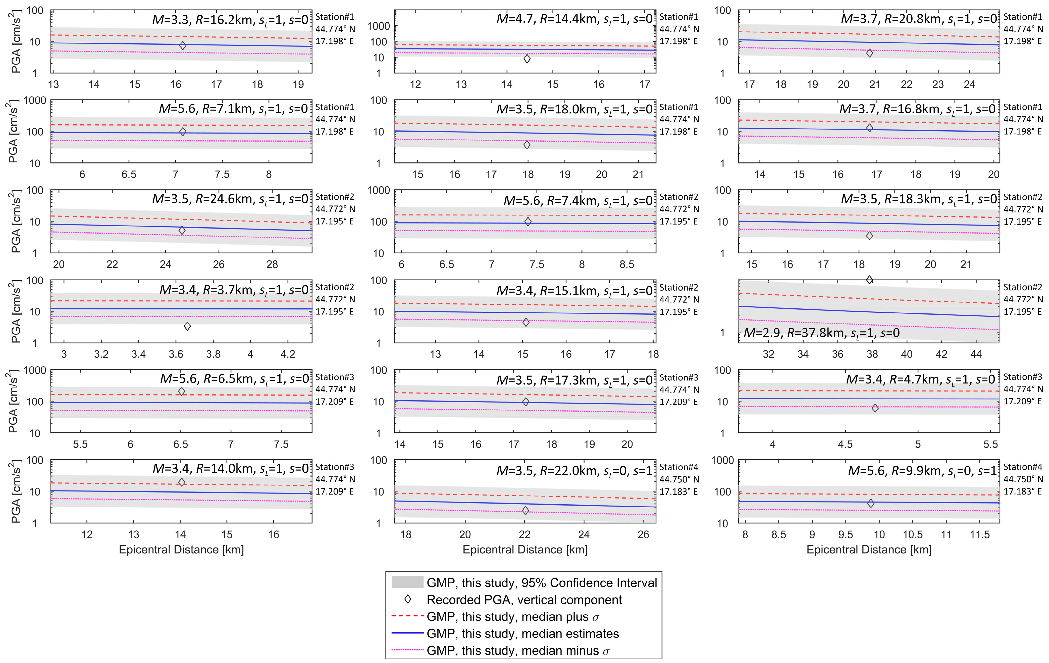 Applsci 15 06542 g003 Applsci 15 06542 g003