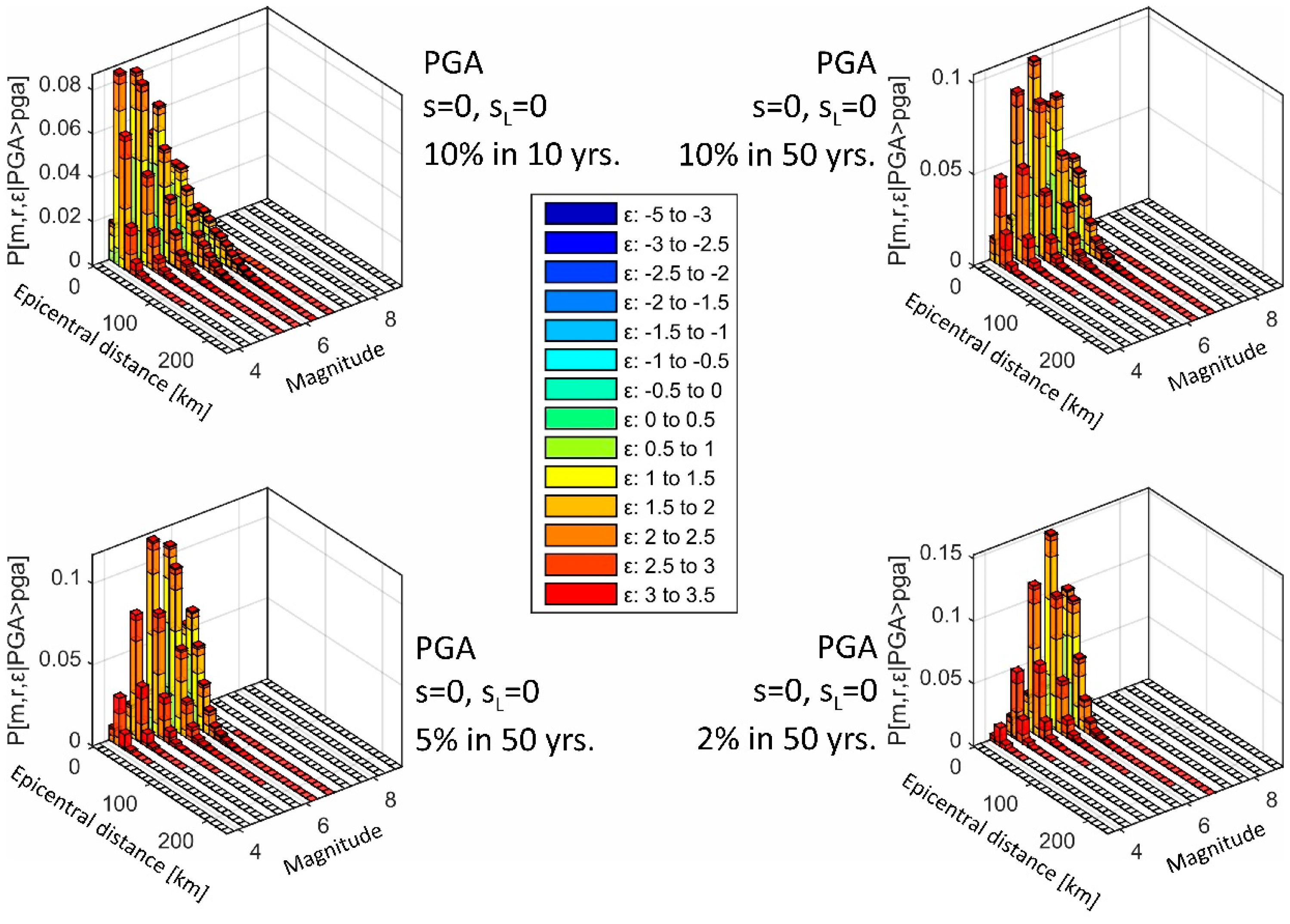 Applsci 15 06542 g006 Applsci 15 06542 g006