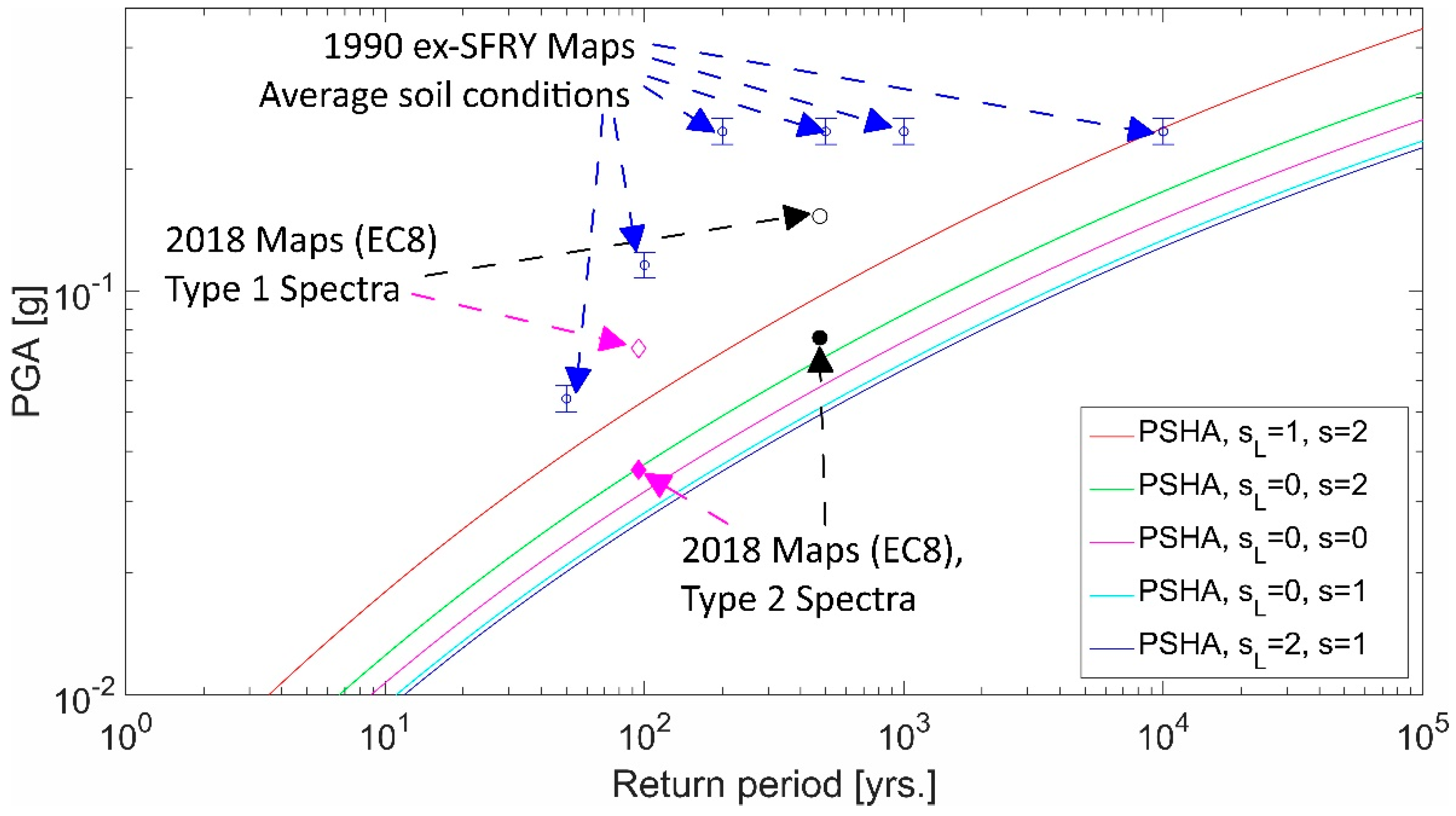 Applsci 15 06542 g007 Applsci 15 06542 g007