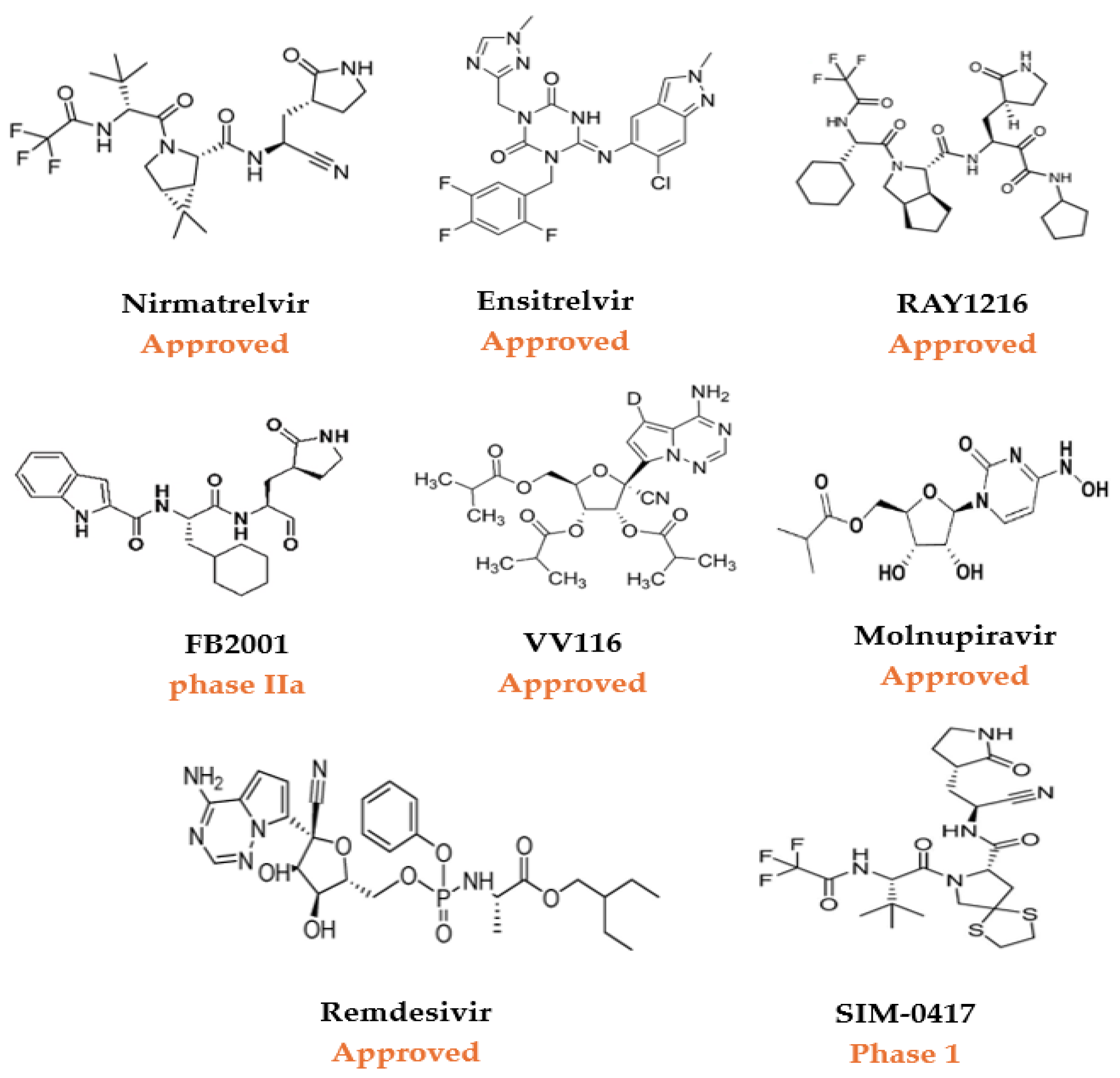Applsci 15 06544 g003