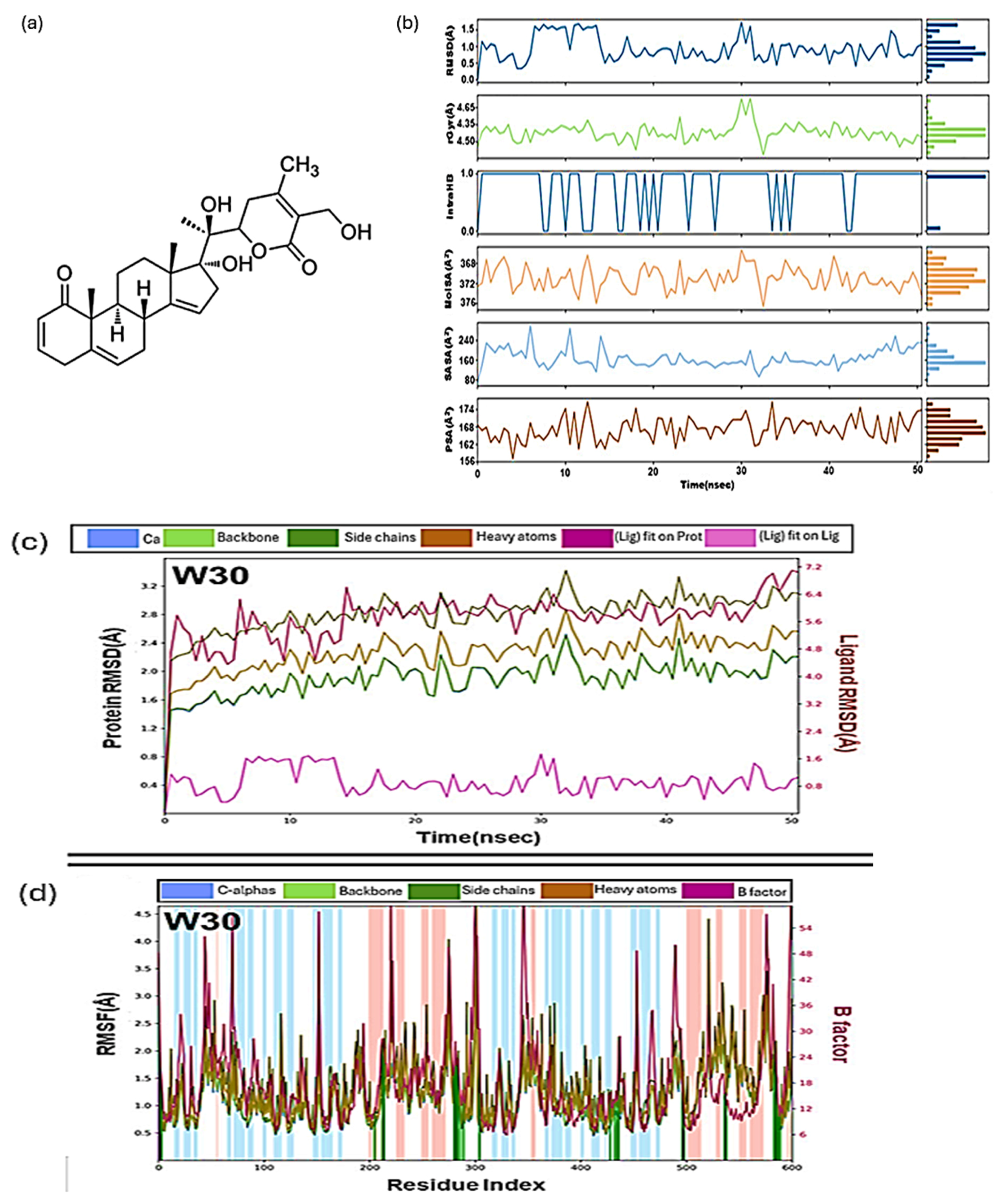 Applsci 15 06544 g012