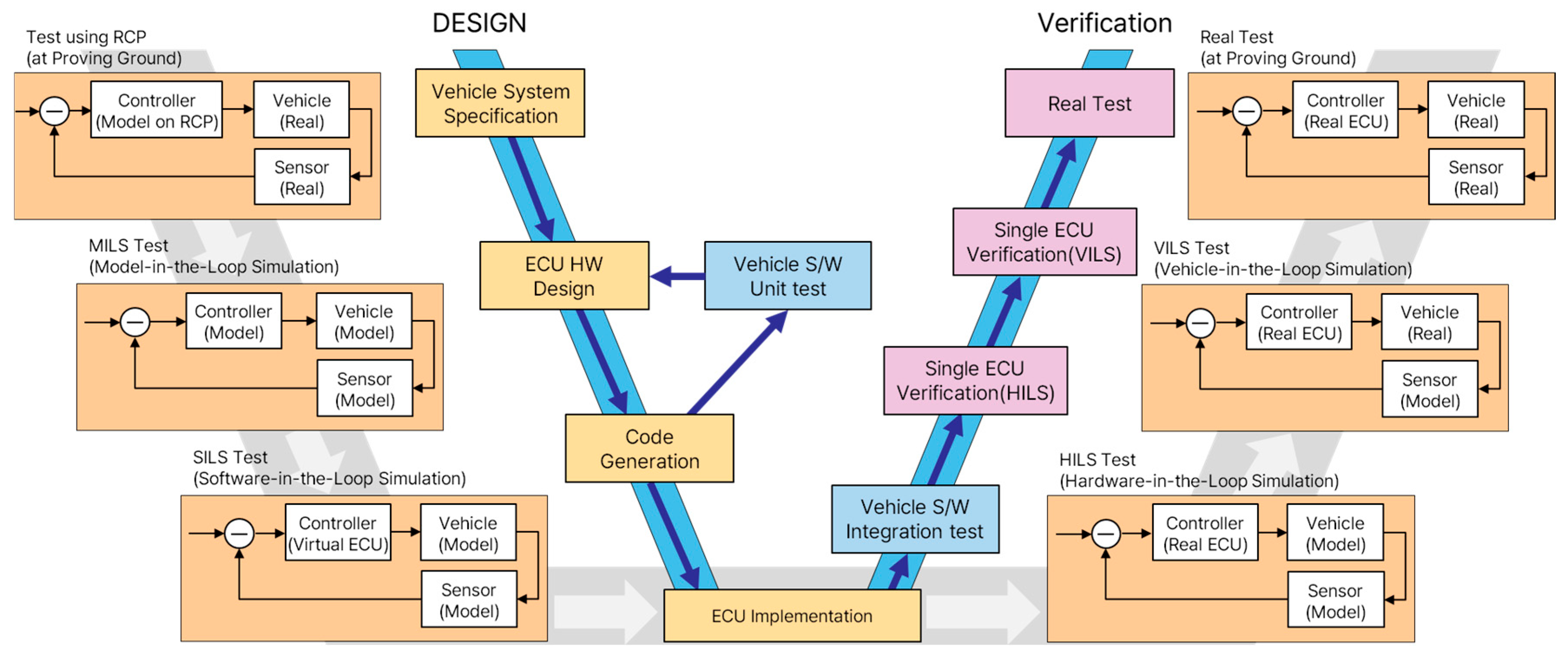 Applsci 15 06545 g001