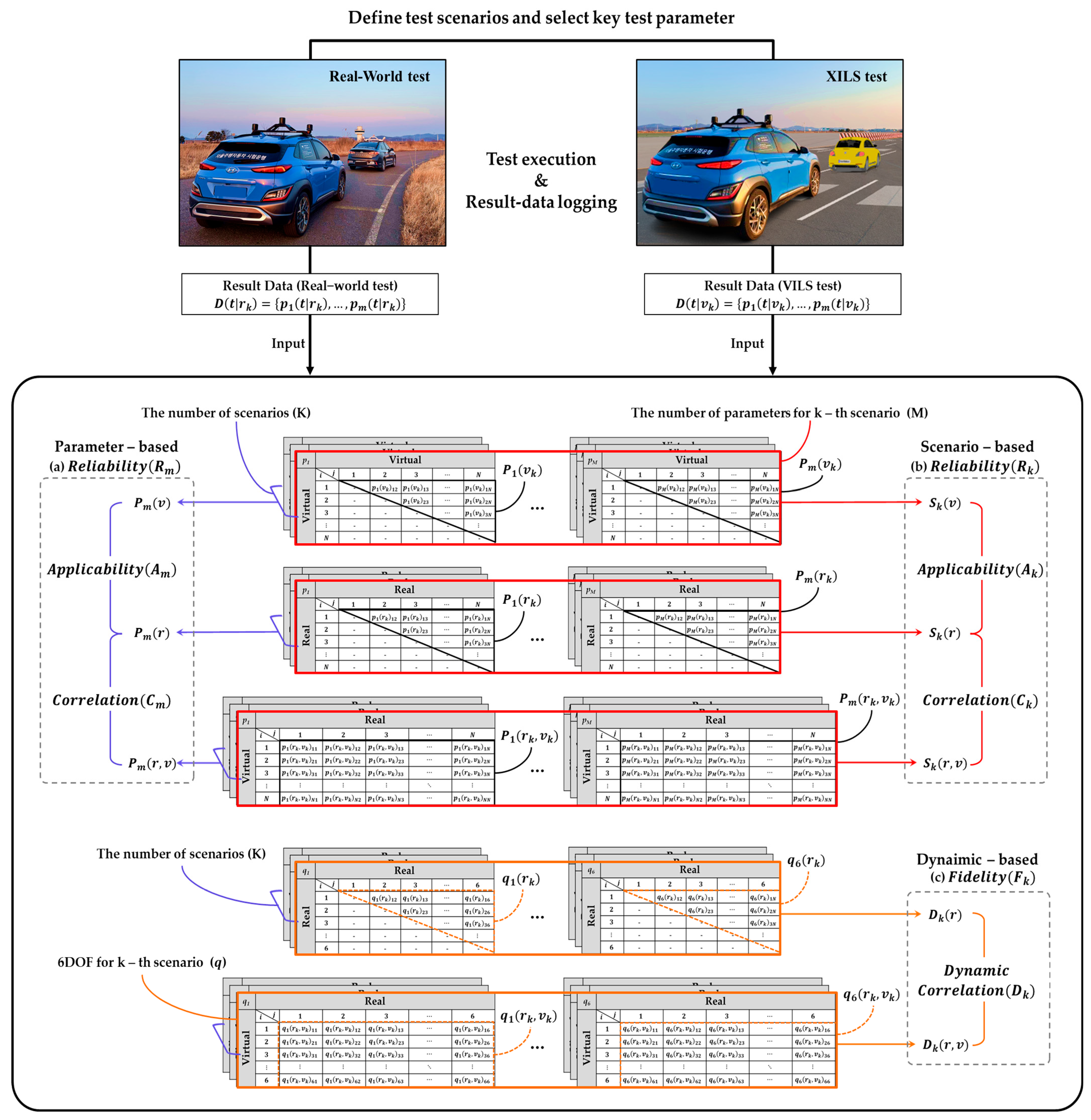 Applsci 15 06545 g002