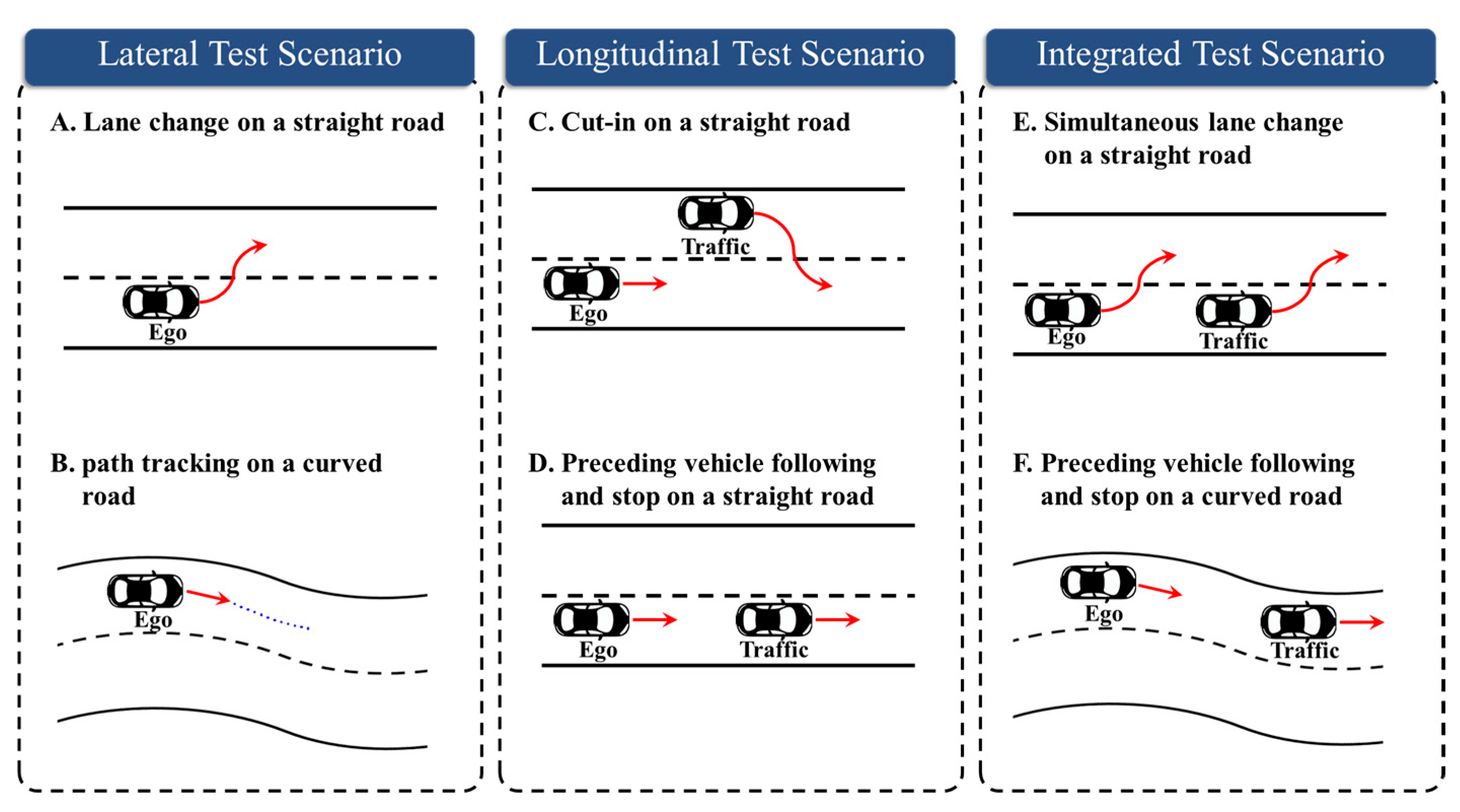 Applsci 15 06545 g003