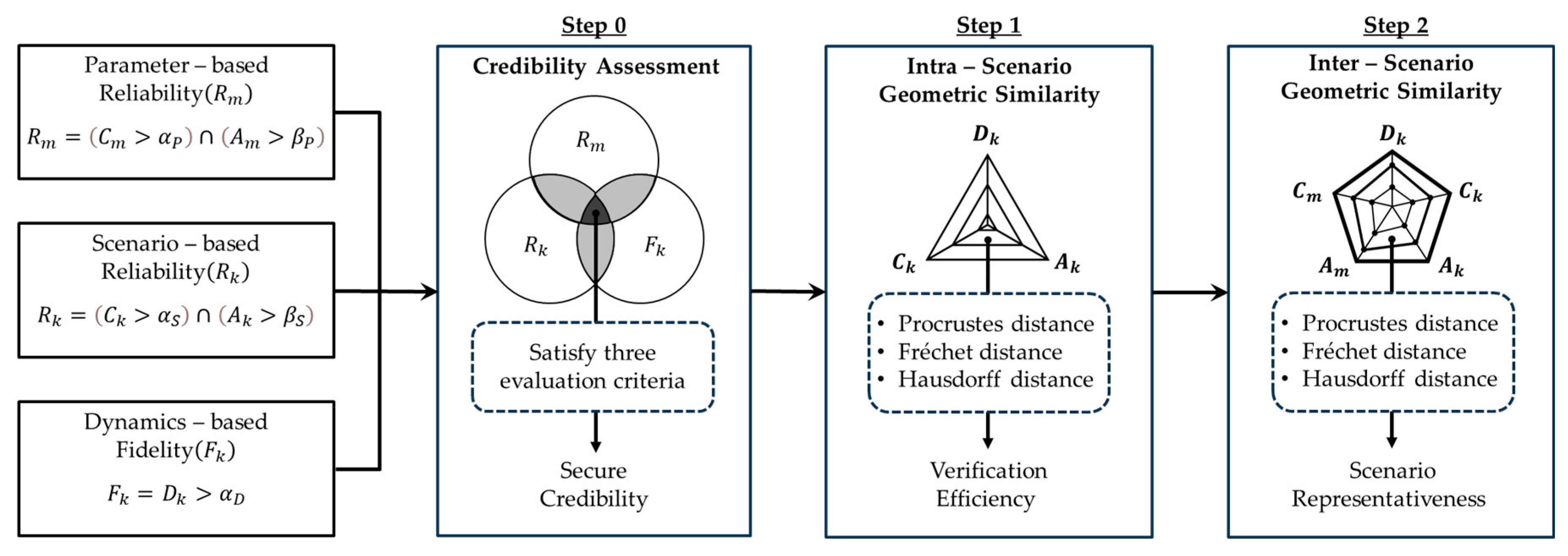 Applsci 15 06545 g004