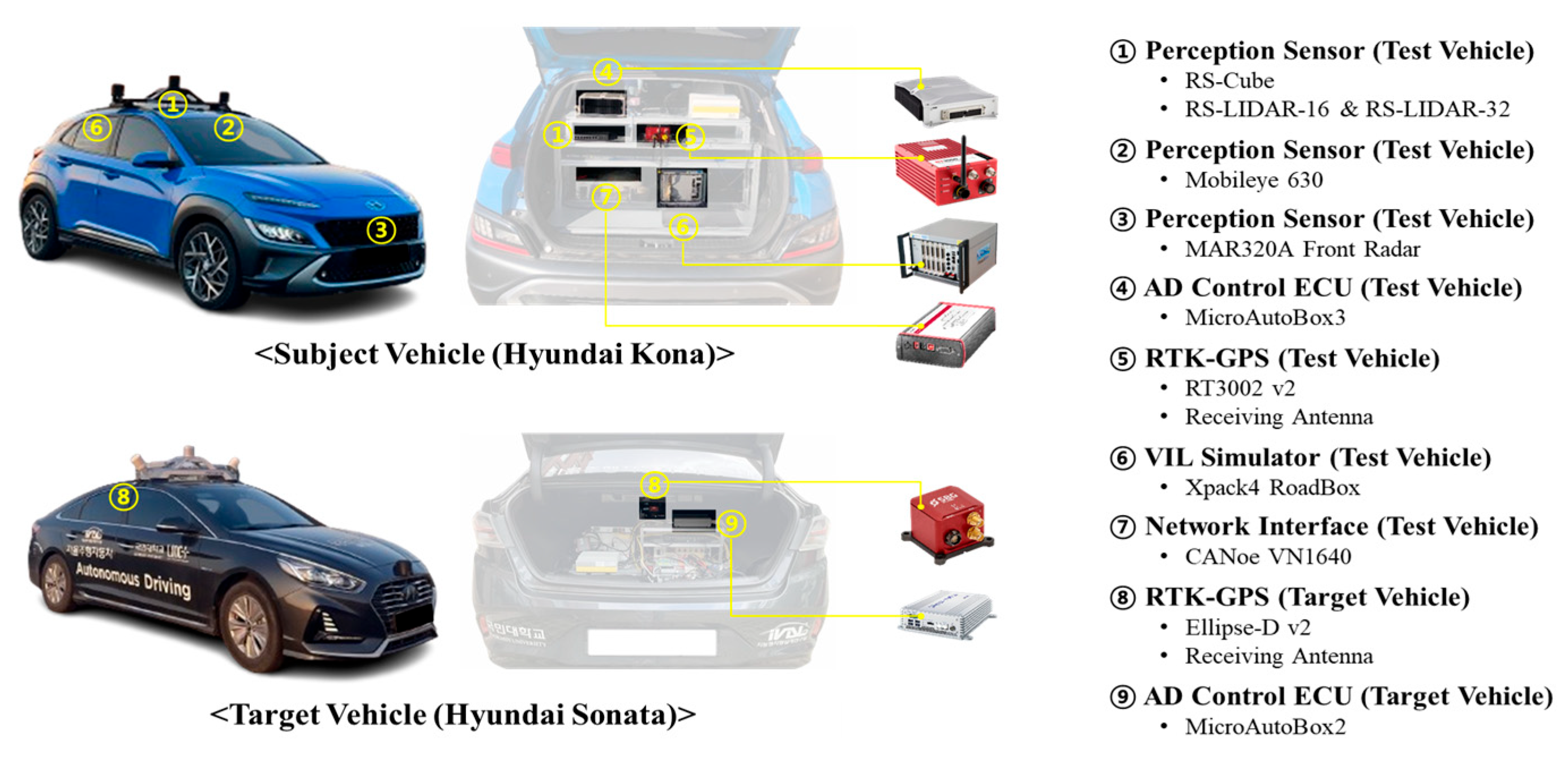 Applsci 15 06545 g005