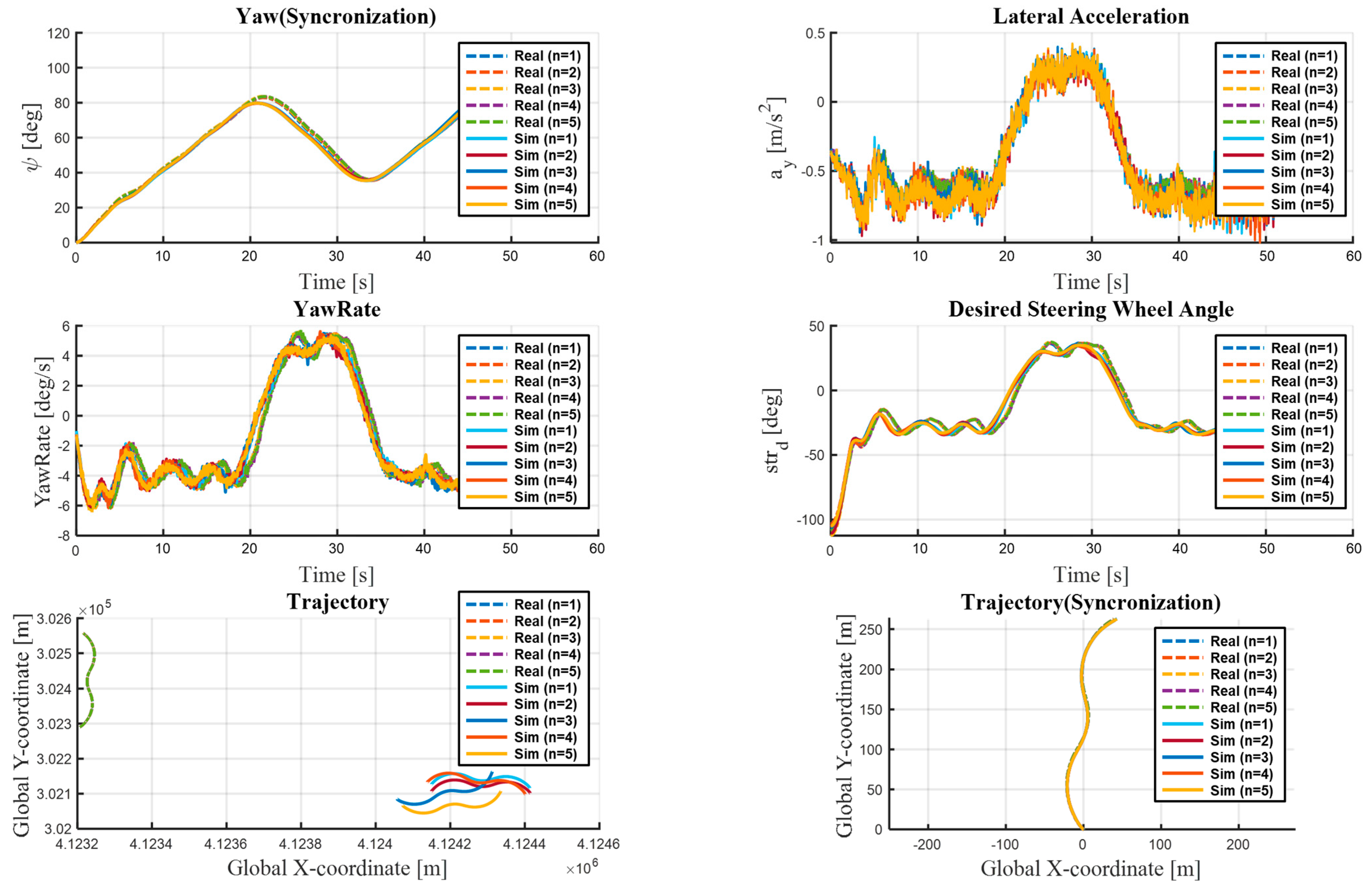 Applsci 15 06545 g007