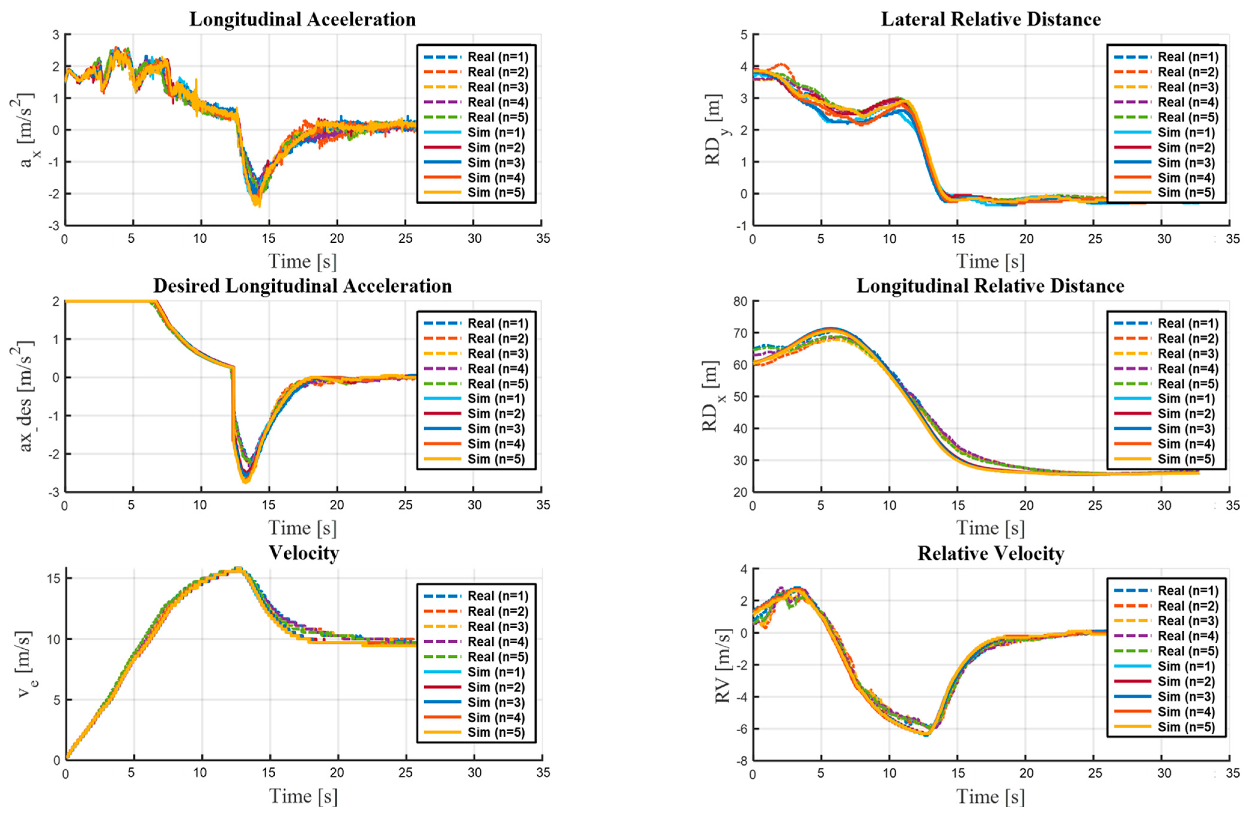 Applsci 15 06545 g008