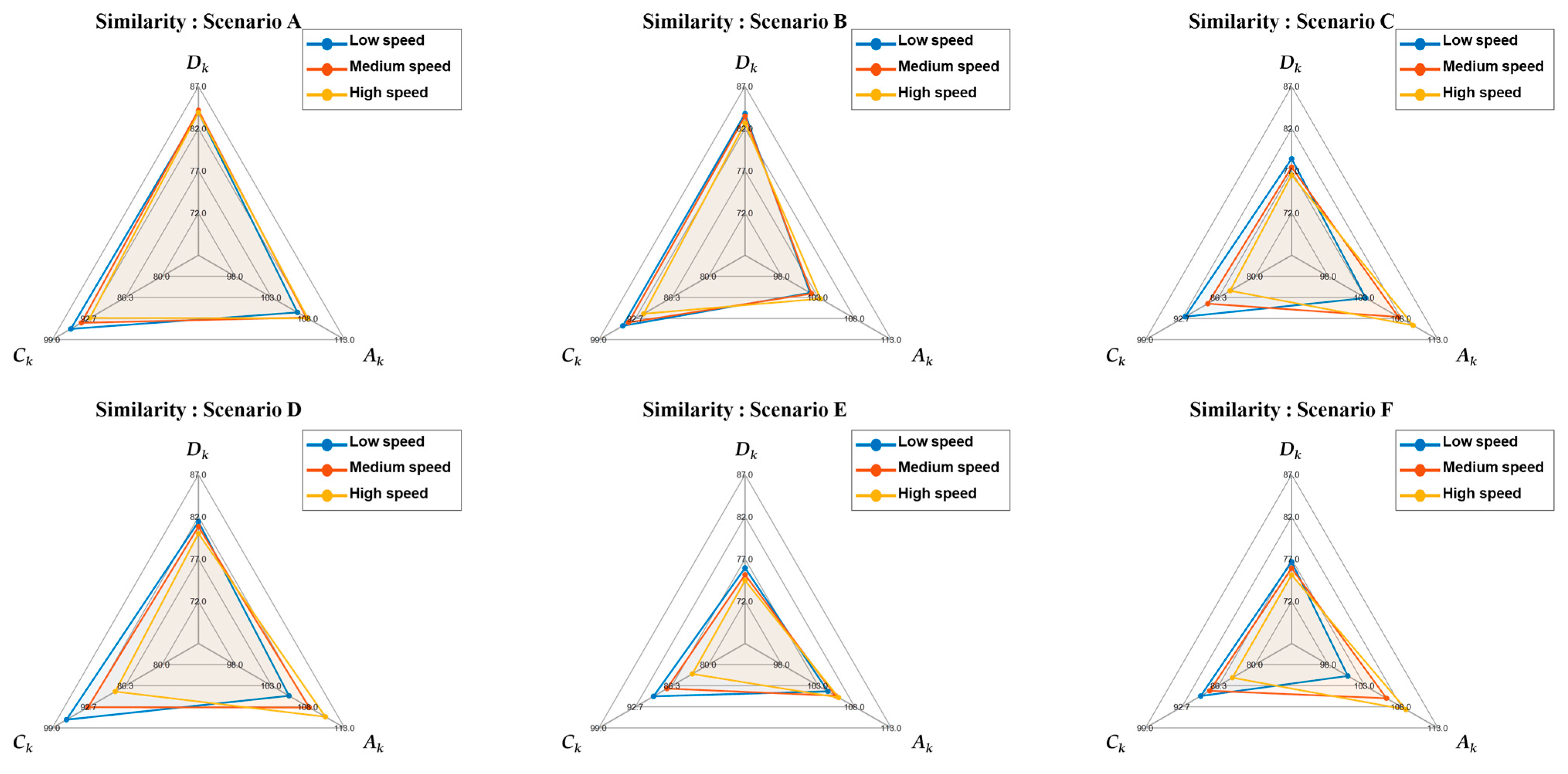 Applsci 15 06545 g009