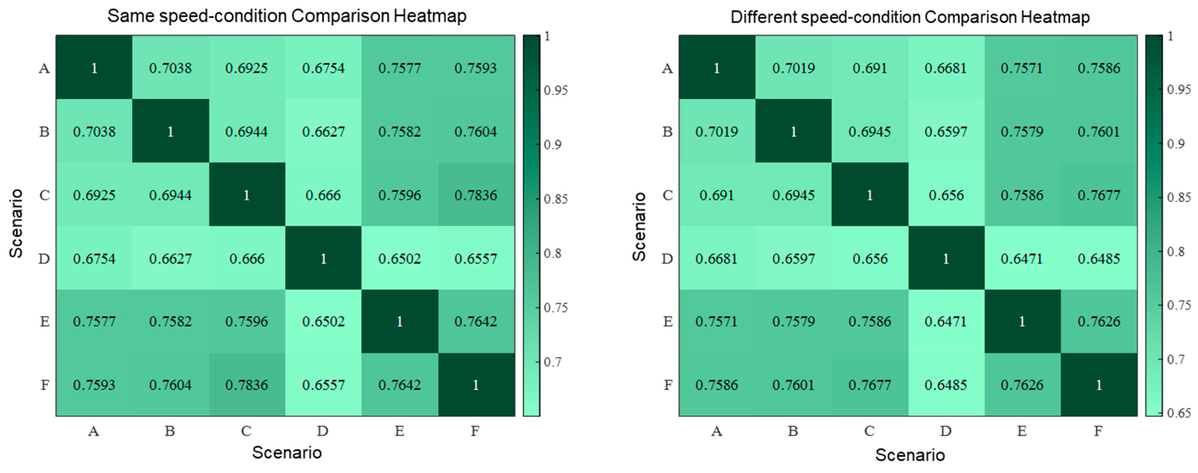 Applsci 15 06545 g010