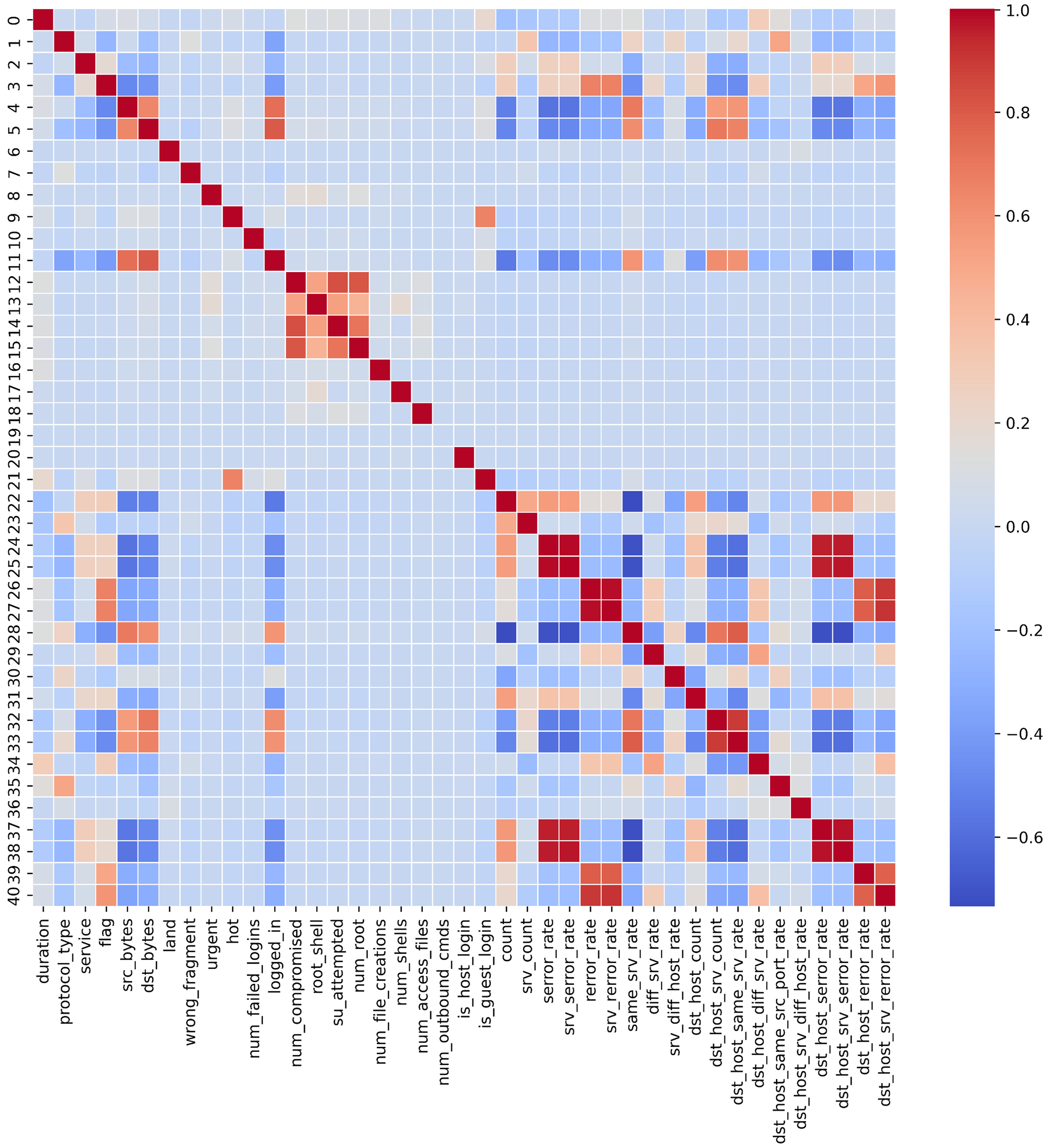 Applsci 15 06546 g004