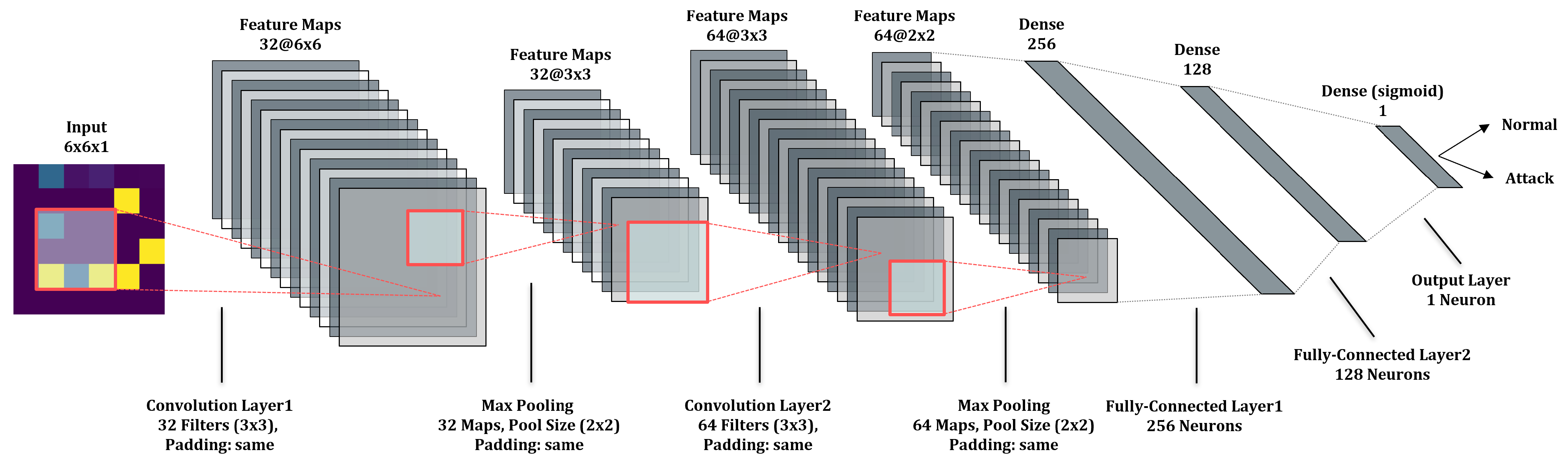 Applsci 15 06546 g005