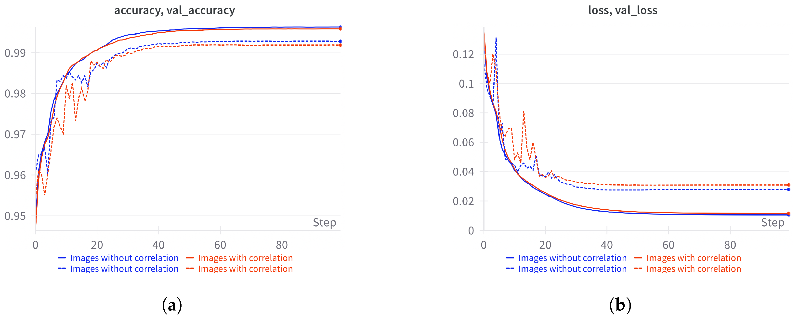 Applsci 15 06546 g006