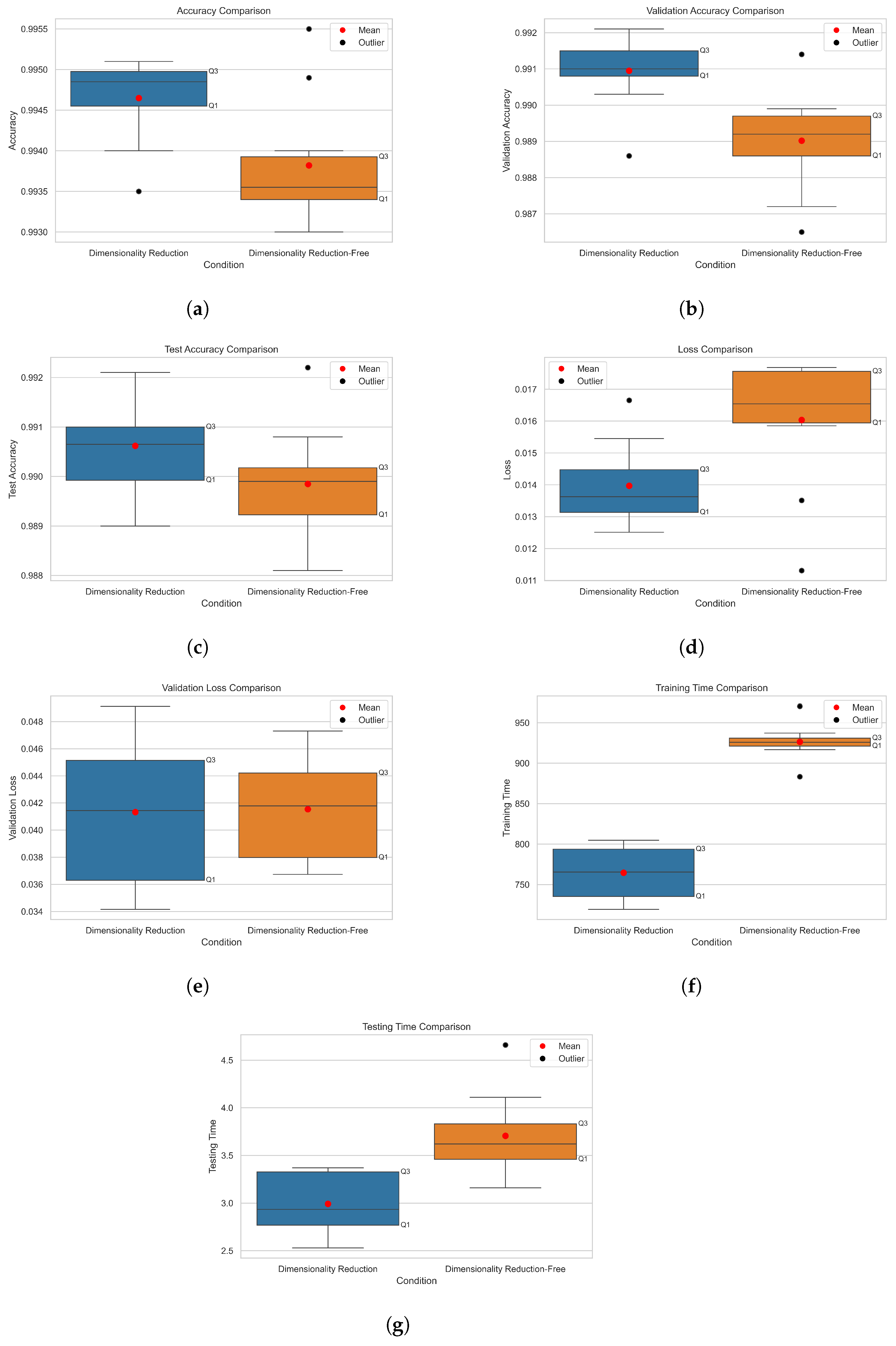 Applsci 15 06546 g011