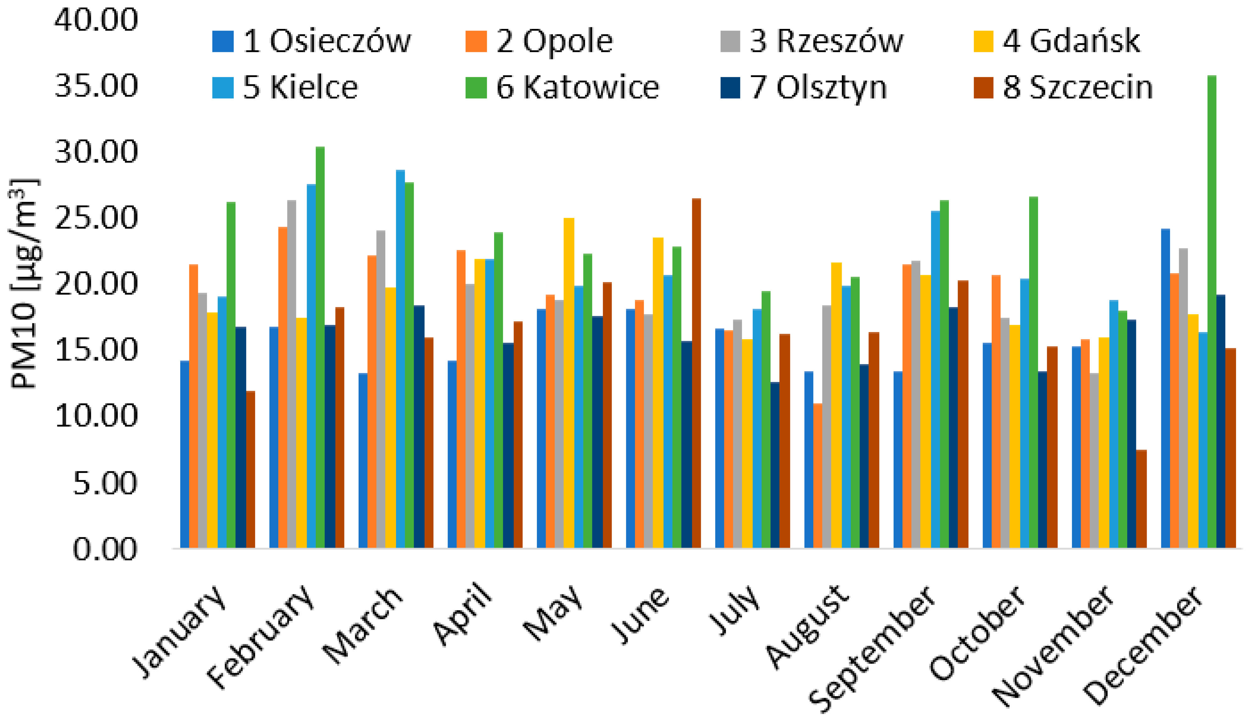 Applsci 15 06551 g002