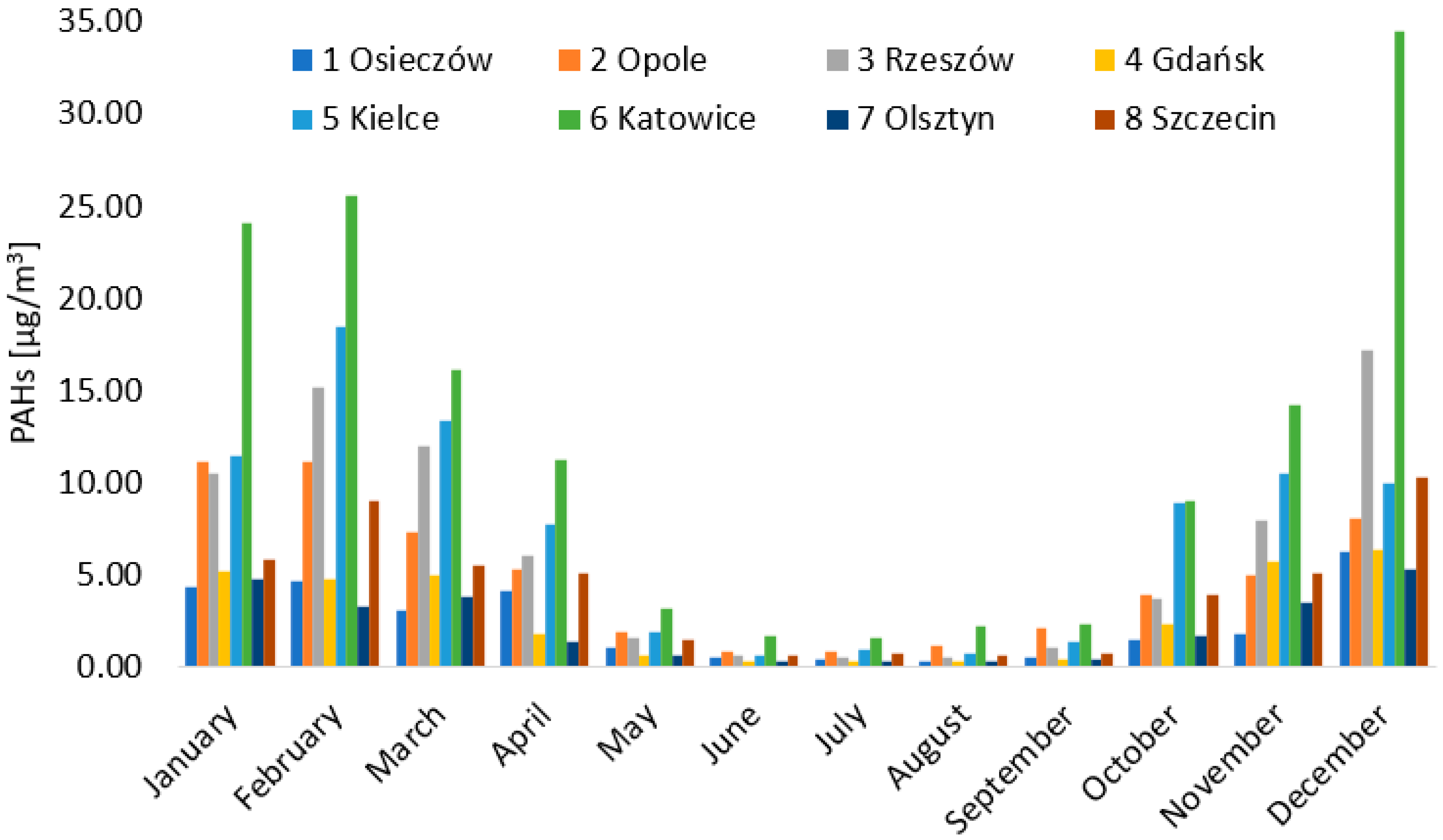 Applsci 15 06551 g003