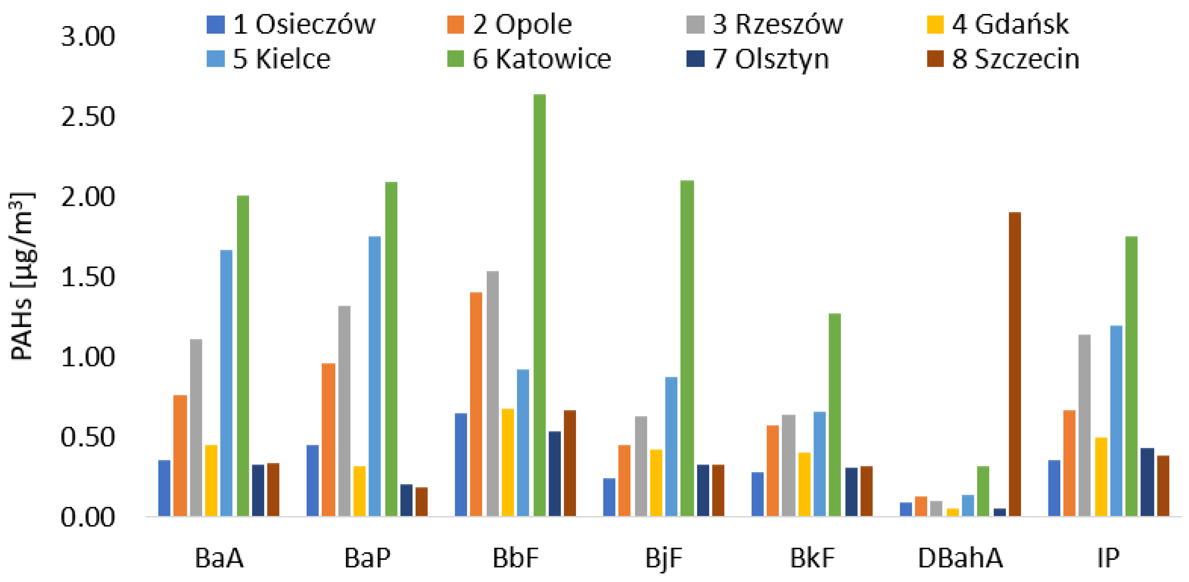 Applsci 15 06551 g004