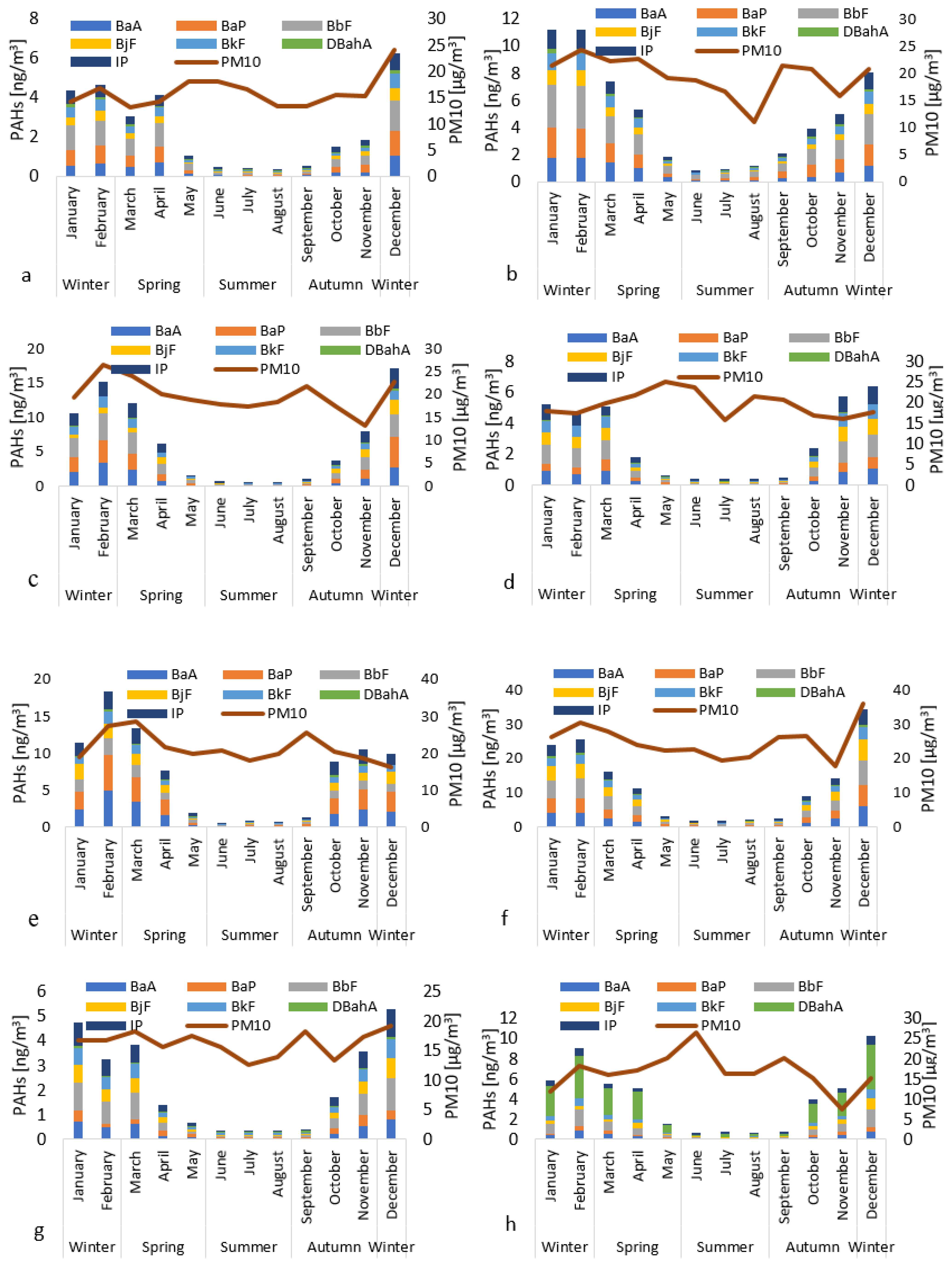 Applsci 15 06551 g005