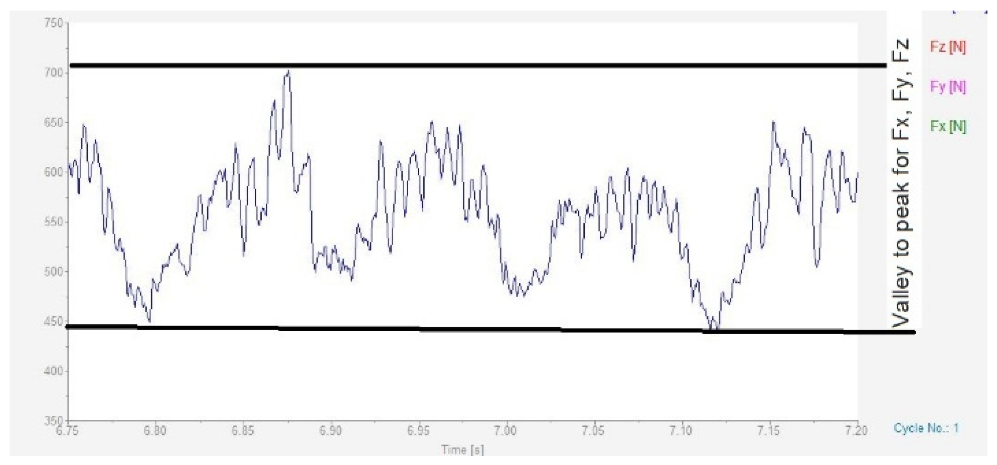 Applsci 15 06553 g003