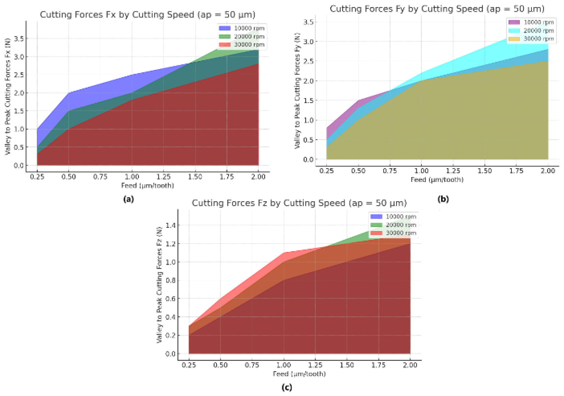 Applsci 15 06553 g004