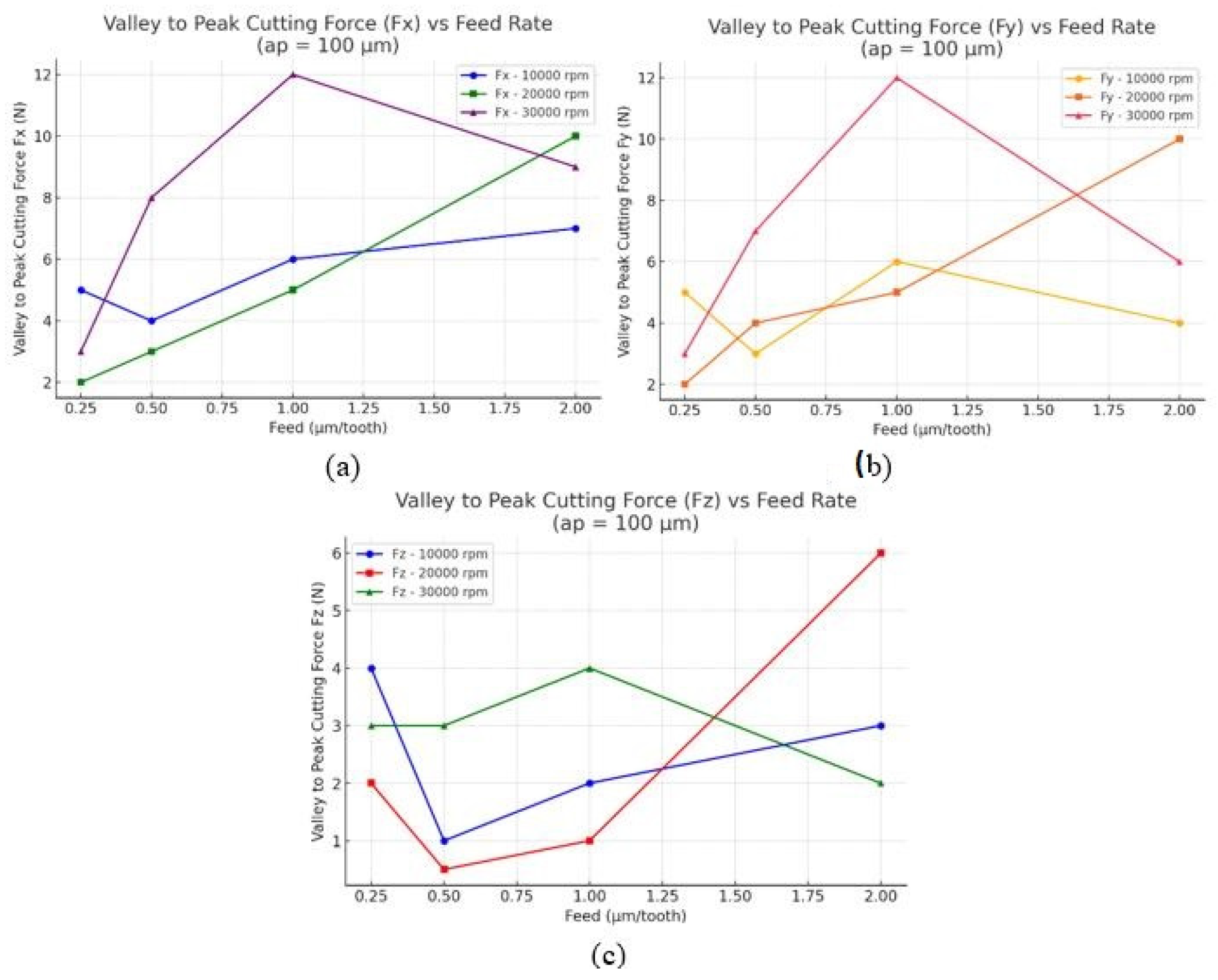 Applsci 15 06553 g005