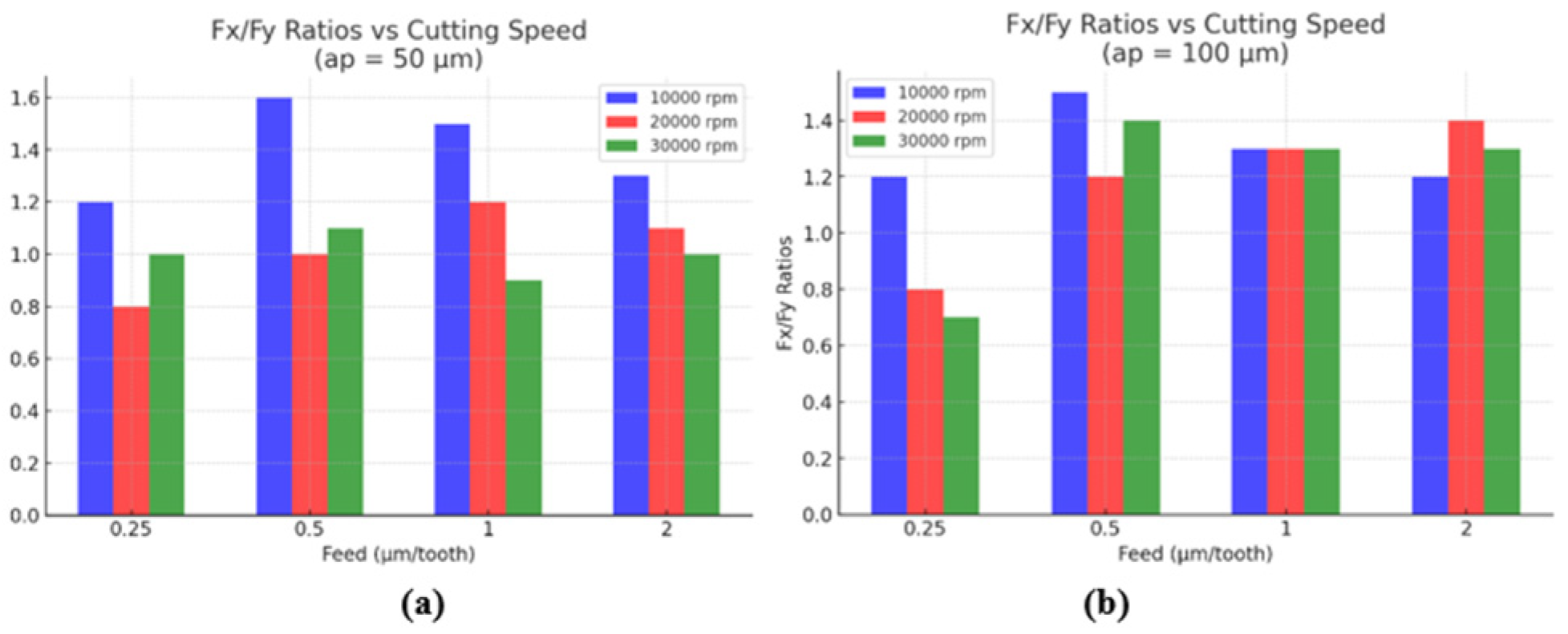 Applsci 15 06553 g006