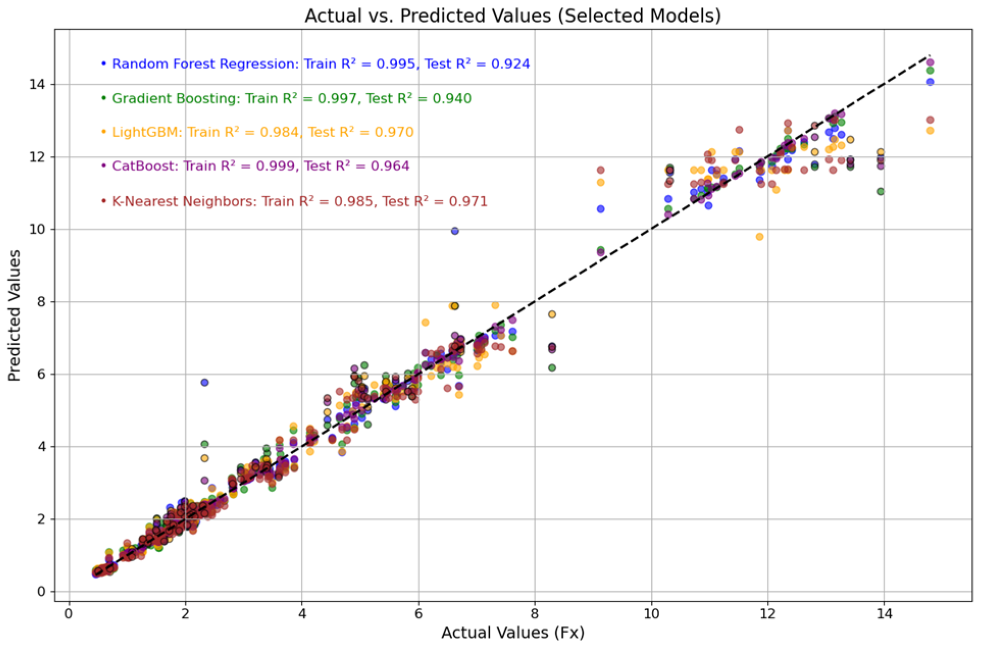 Applsci 15 06553 g007