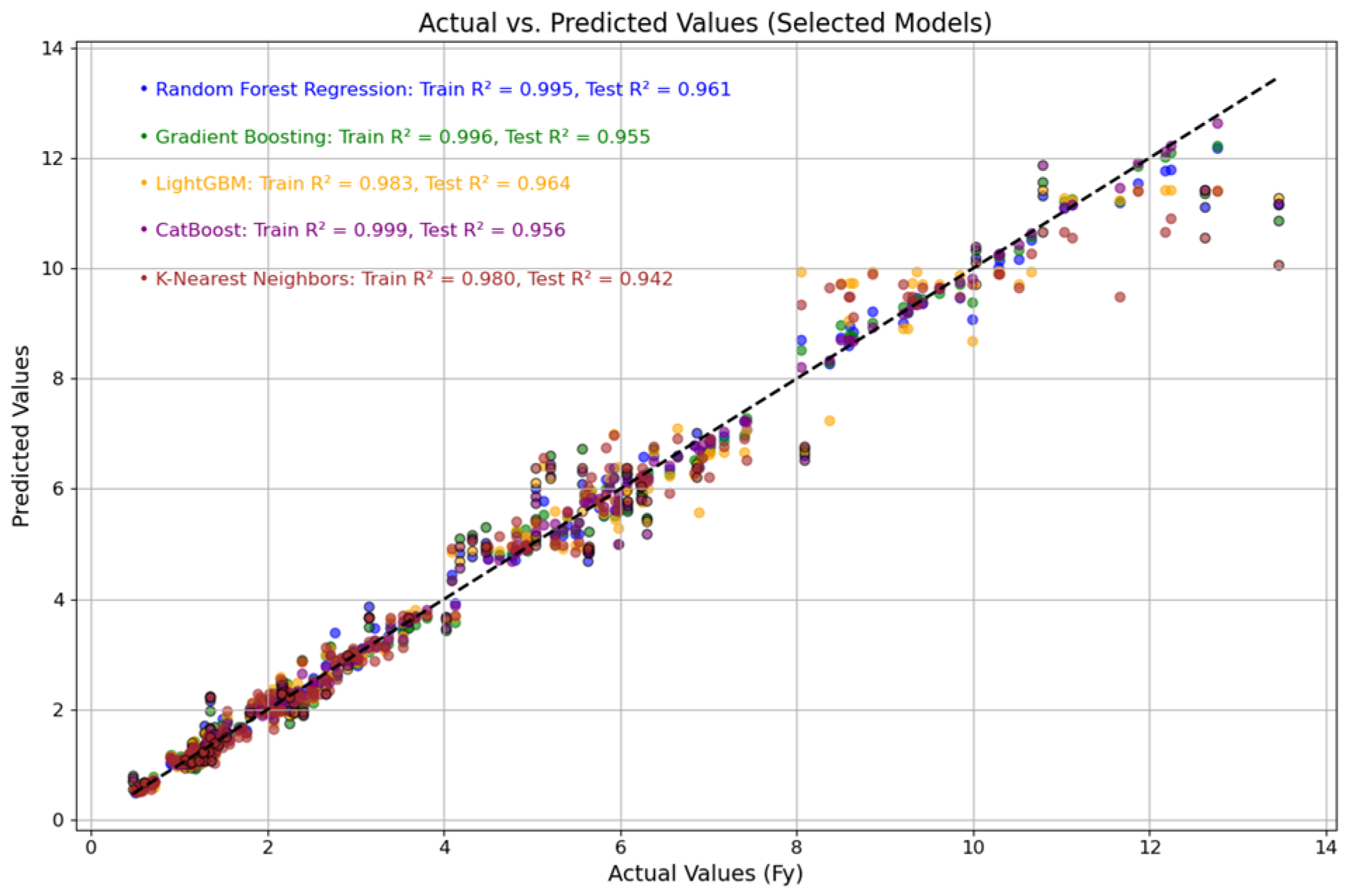 Applsci 15 06553 g008