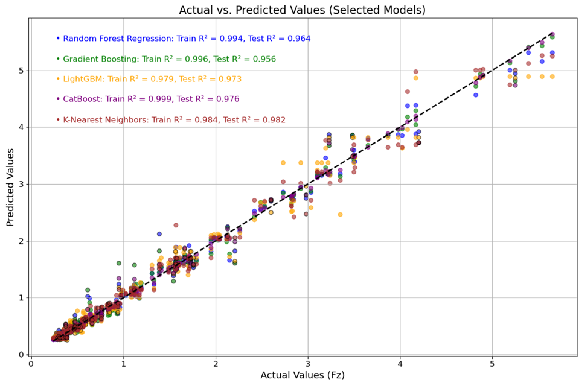 Applsci 15 06553 g009