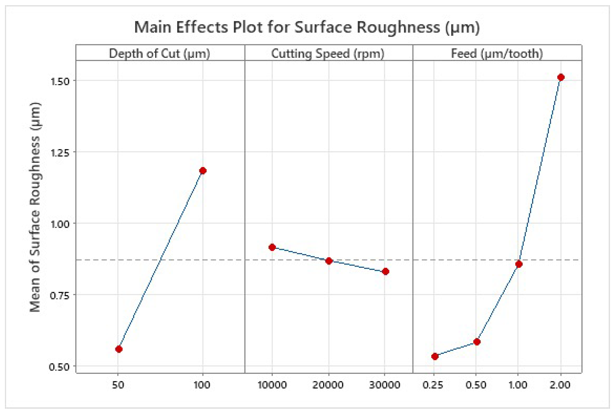 Applsci 15 06553 g011