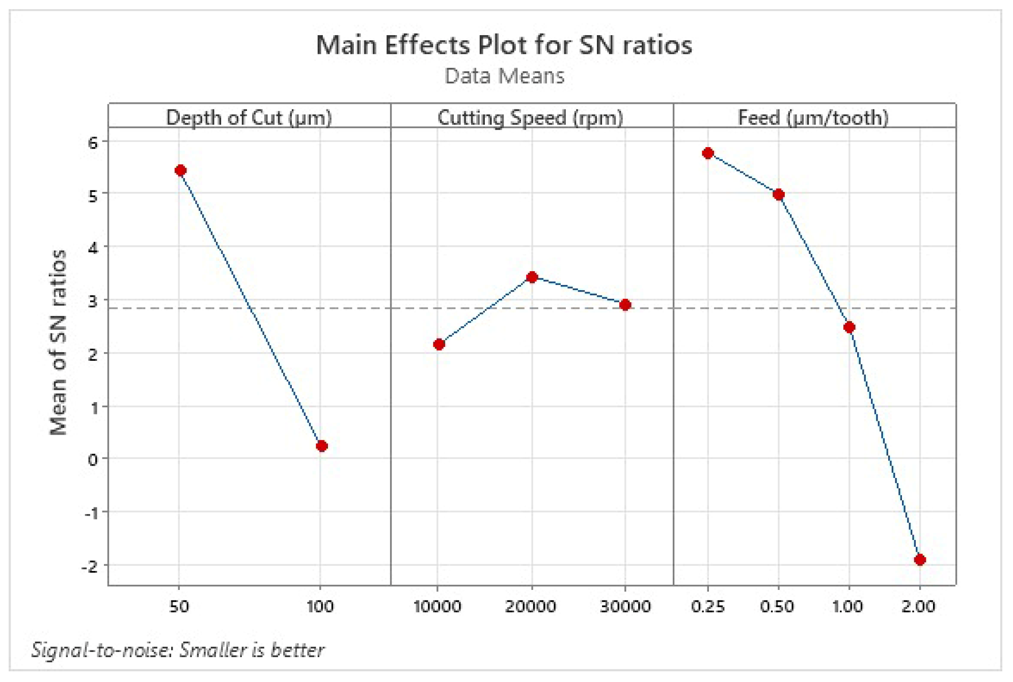 Applsci 15 06553 g012