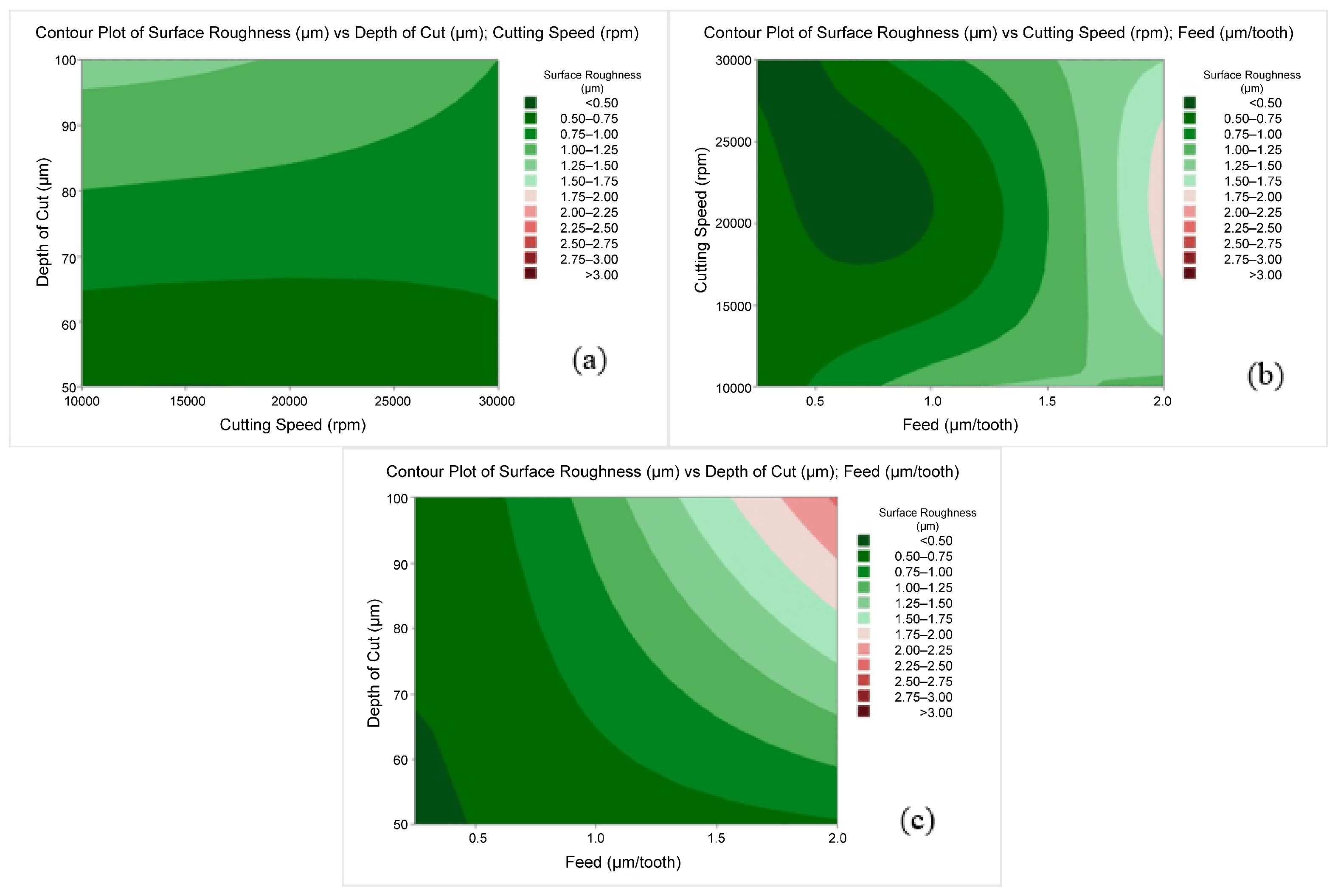 Applsci 15 06553 g013