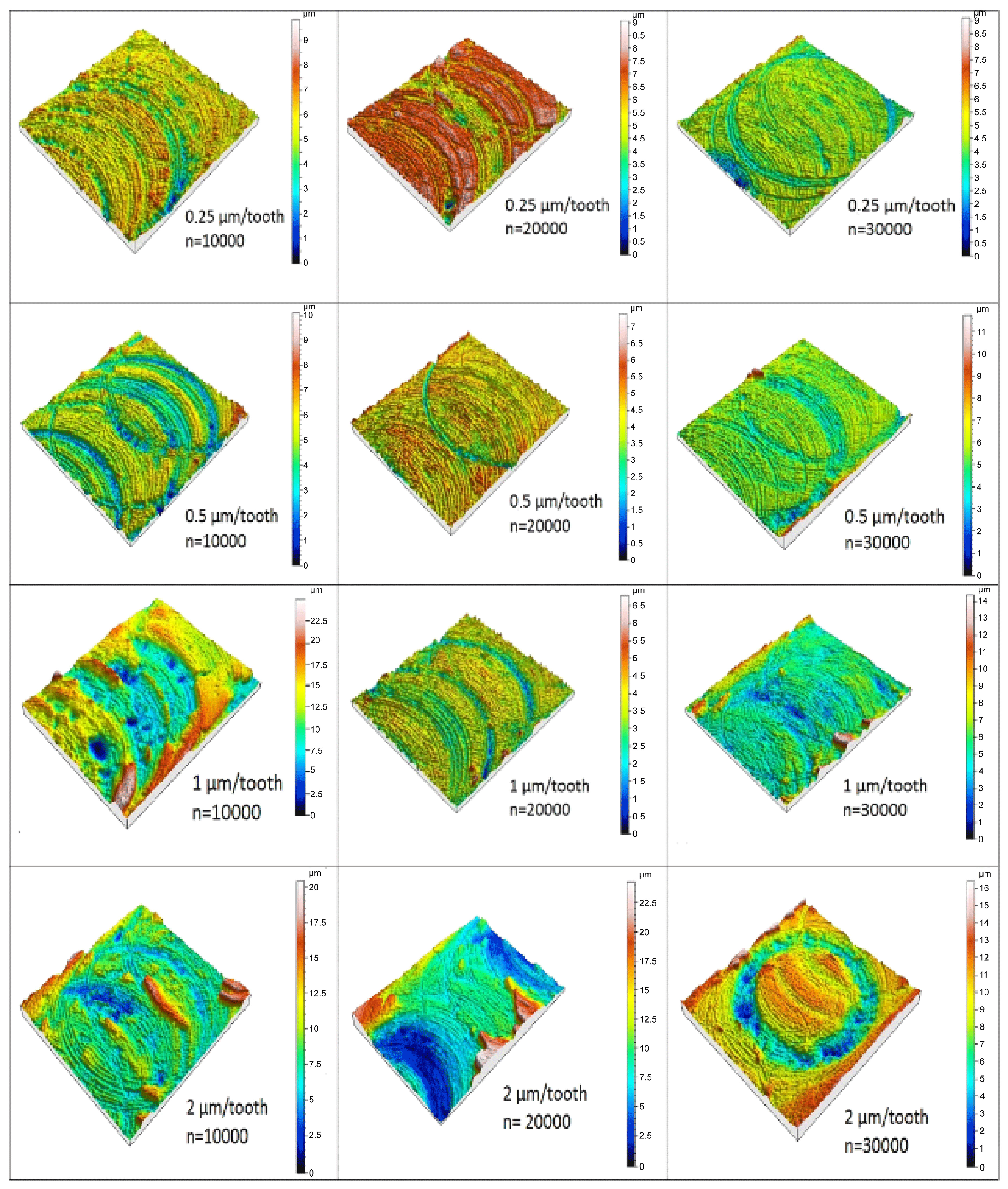 Applsci 15 06553 g016