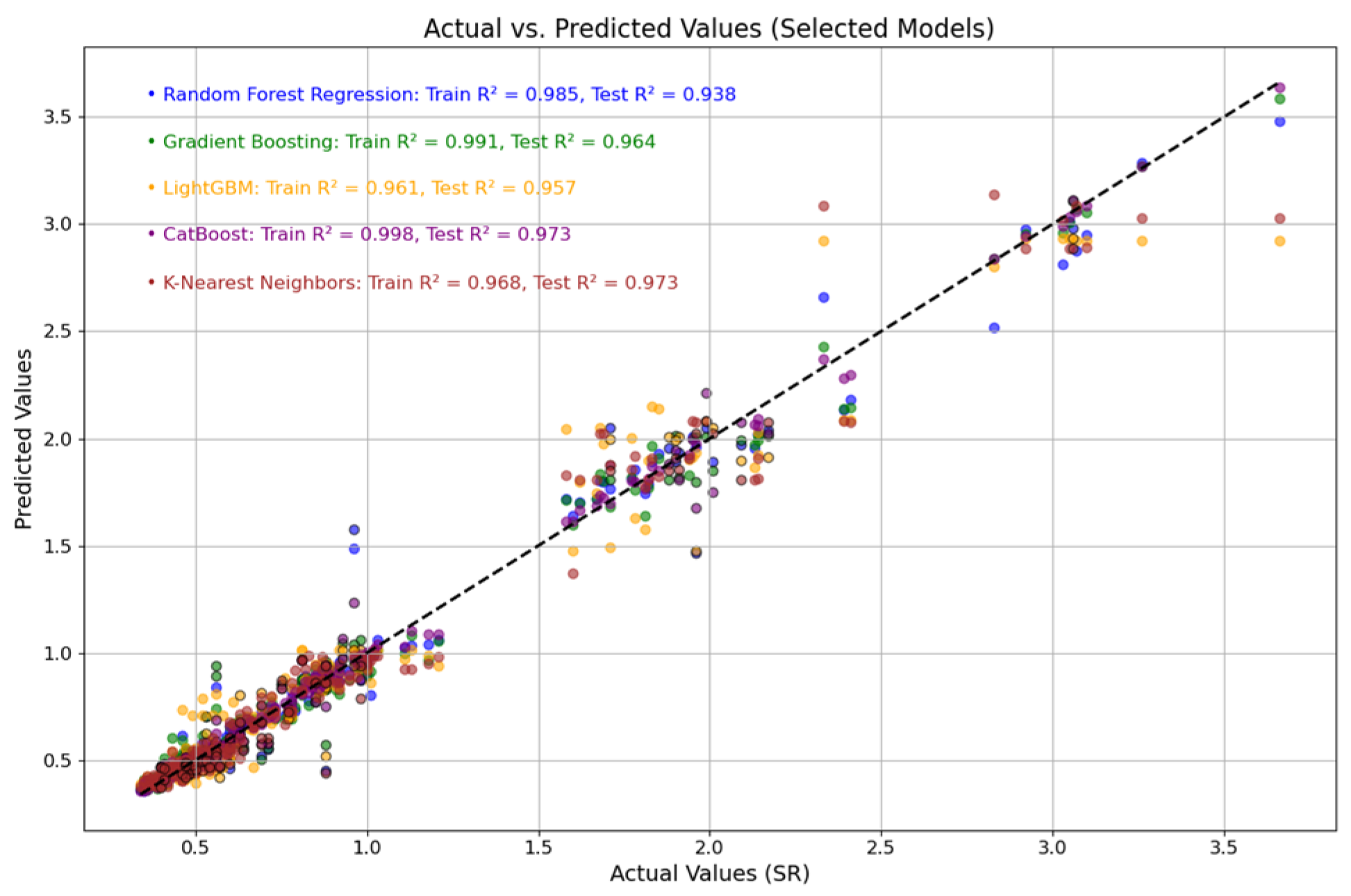 Applsci 15 06553 g017