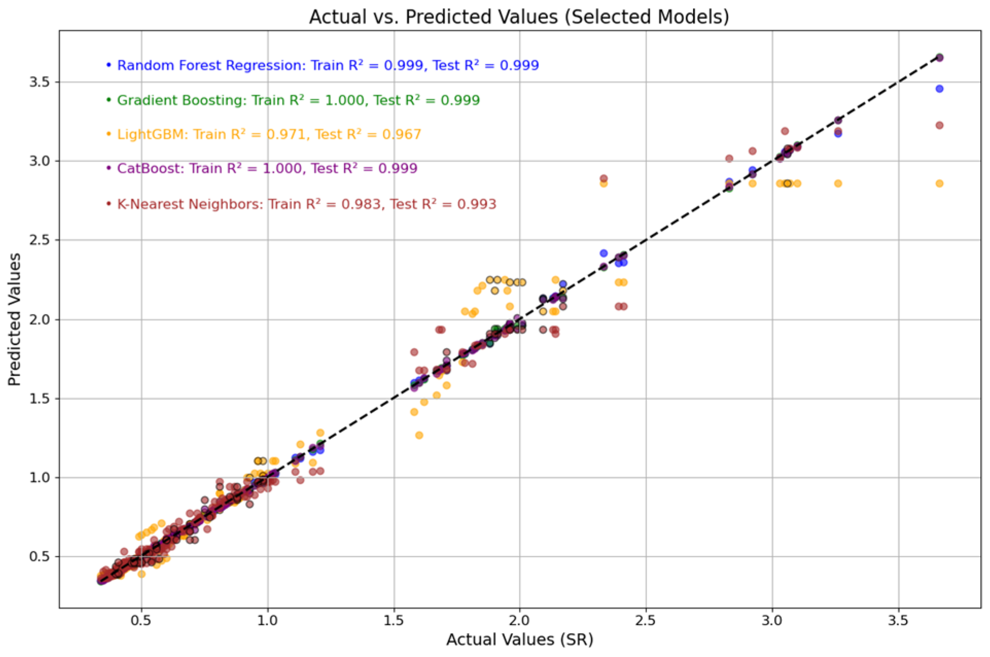 Applsci 15 06553 g018