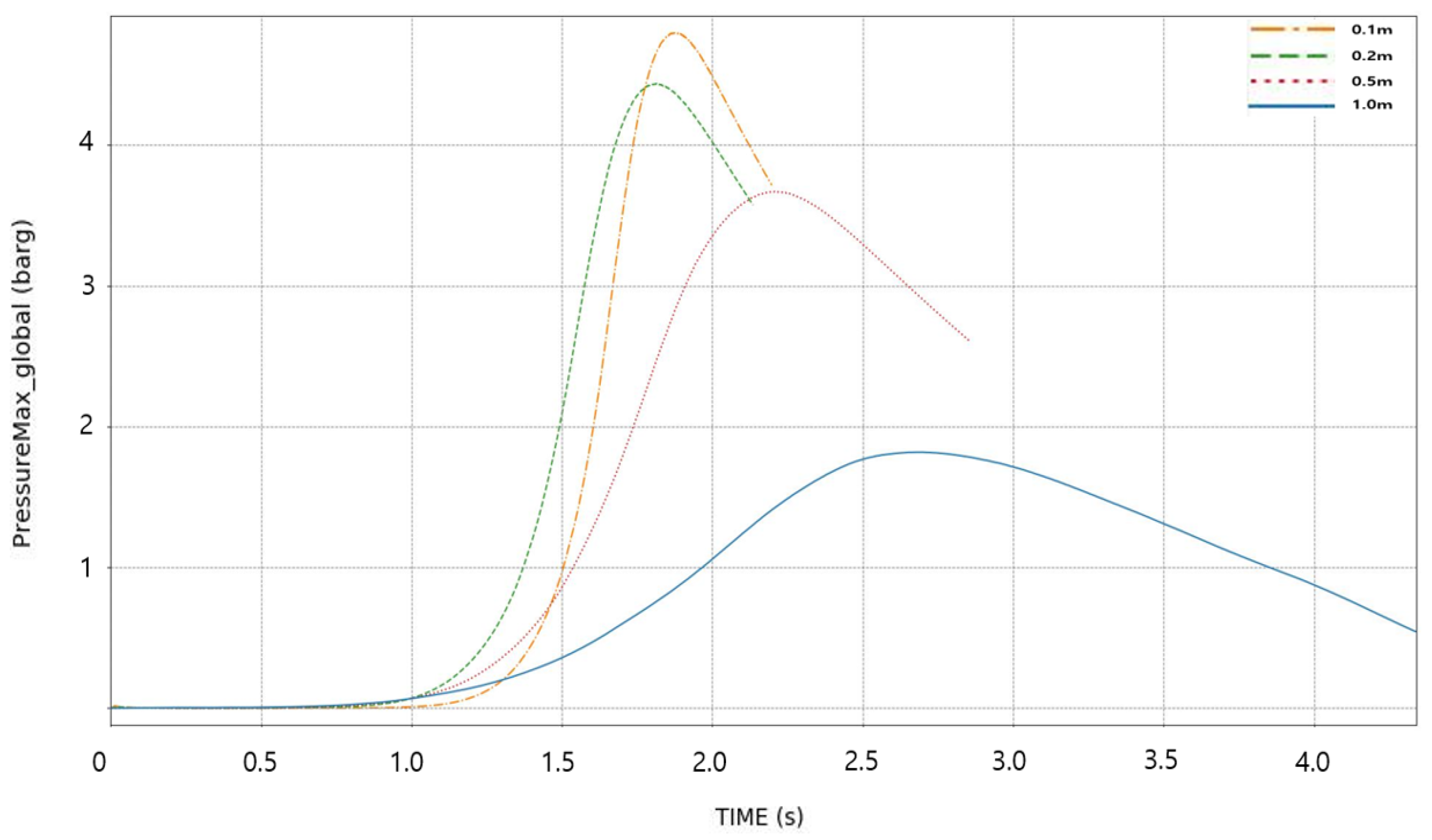 Applsci 15 06554 g005