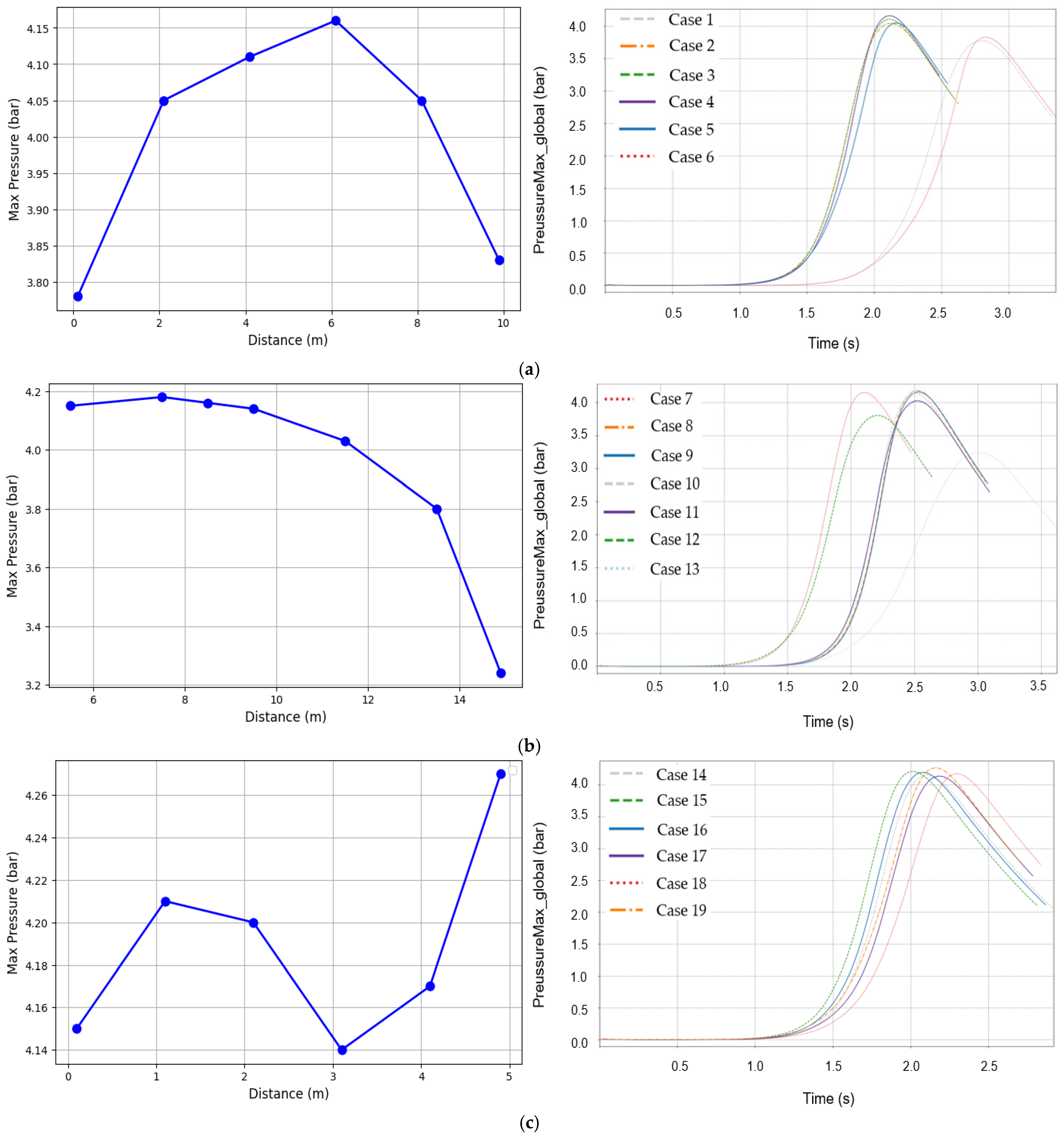 Applsci 15 06554 g007