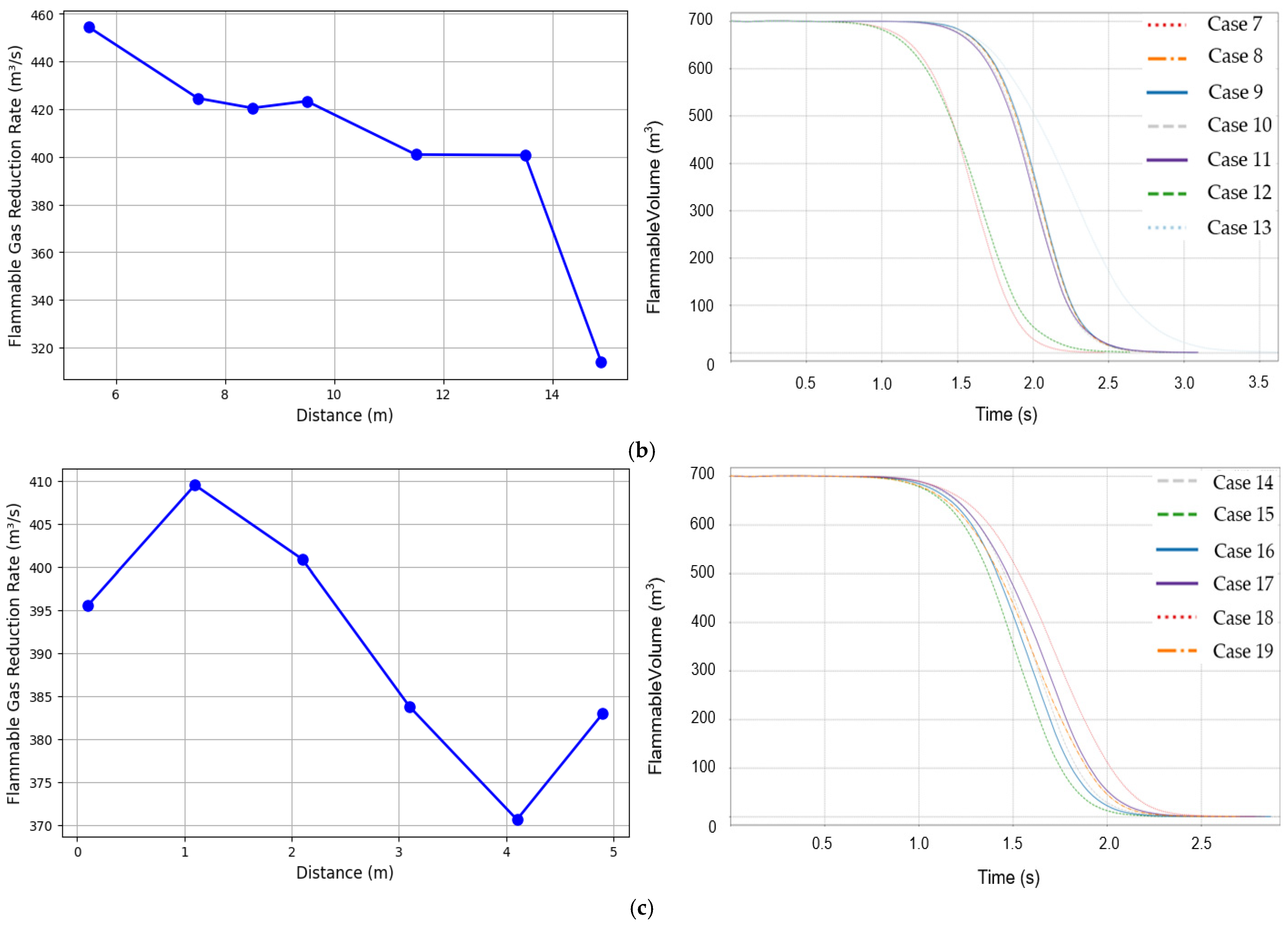 Applsci 15 06554 g009b